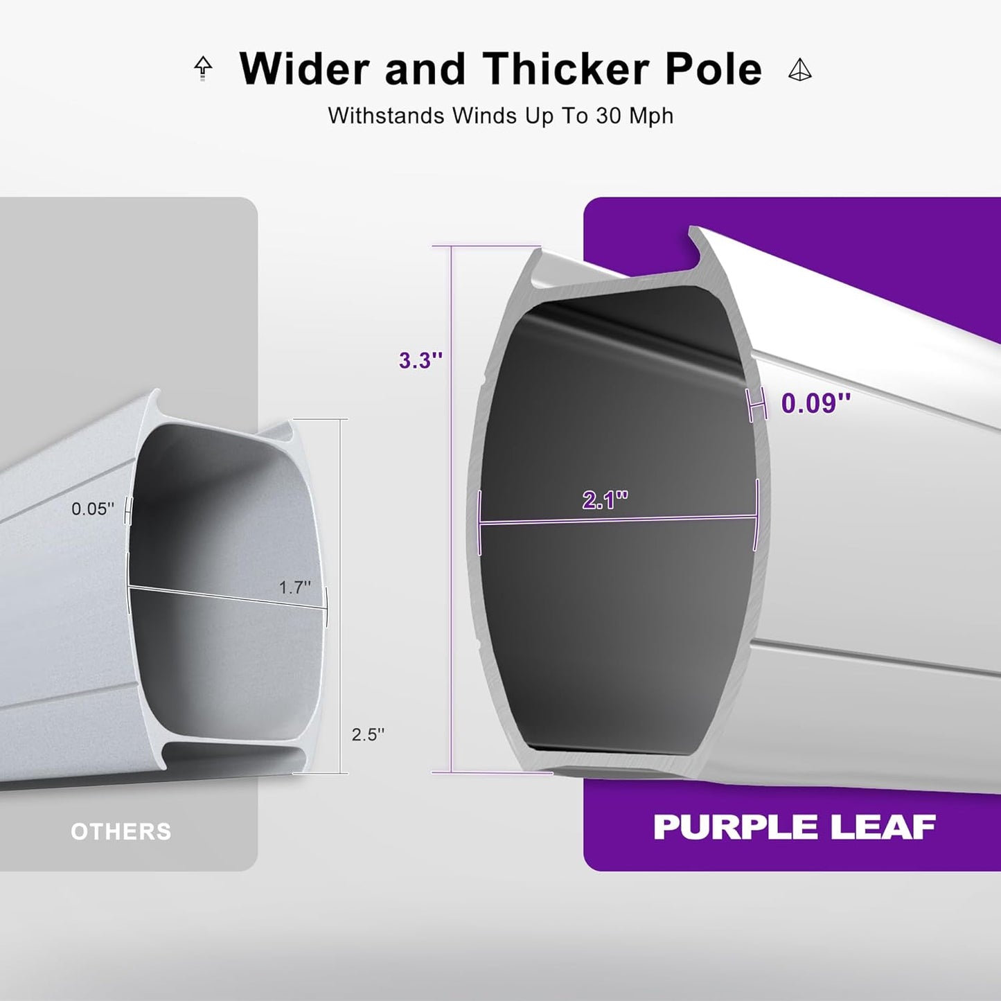 PURPLE LEAF 11 Feet Double Top Deluxe Solar Powered LED Square Patio Umbrella Offset Hanging Umbrella Outdoor Market Umbrella Garden Umbrella, Black