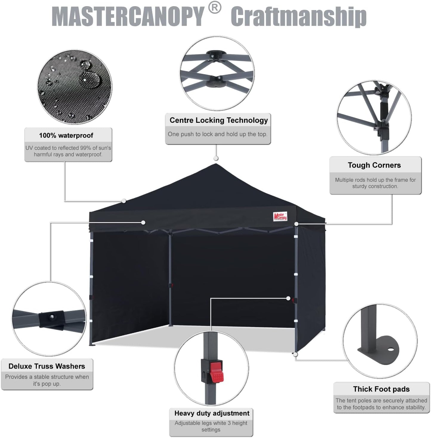 MASTERCANOPY Heavy Duty Pop-up Canopy Tent with Sidewalls (8x8,Black)