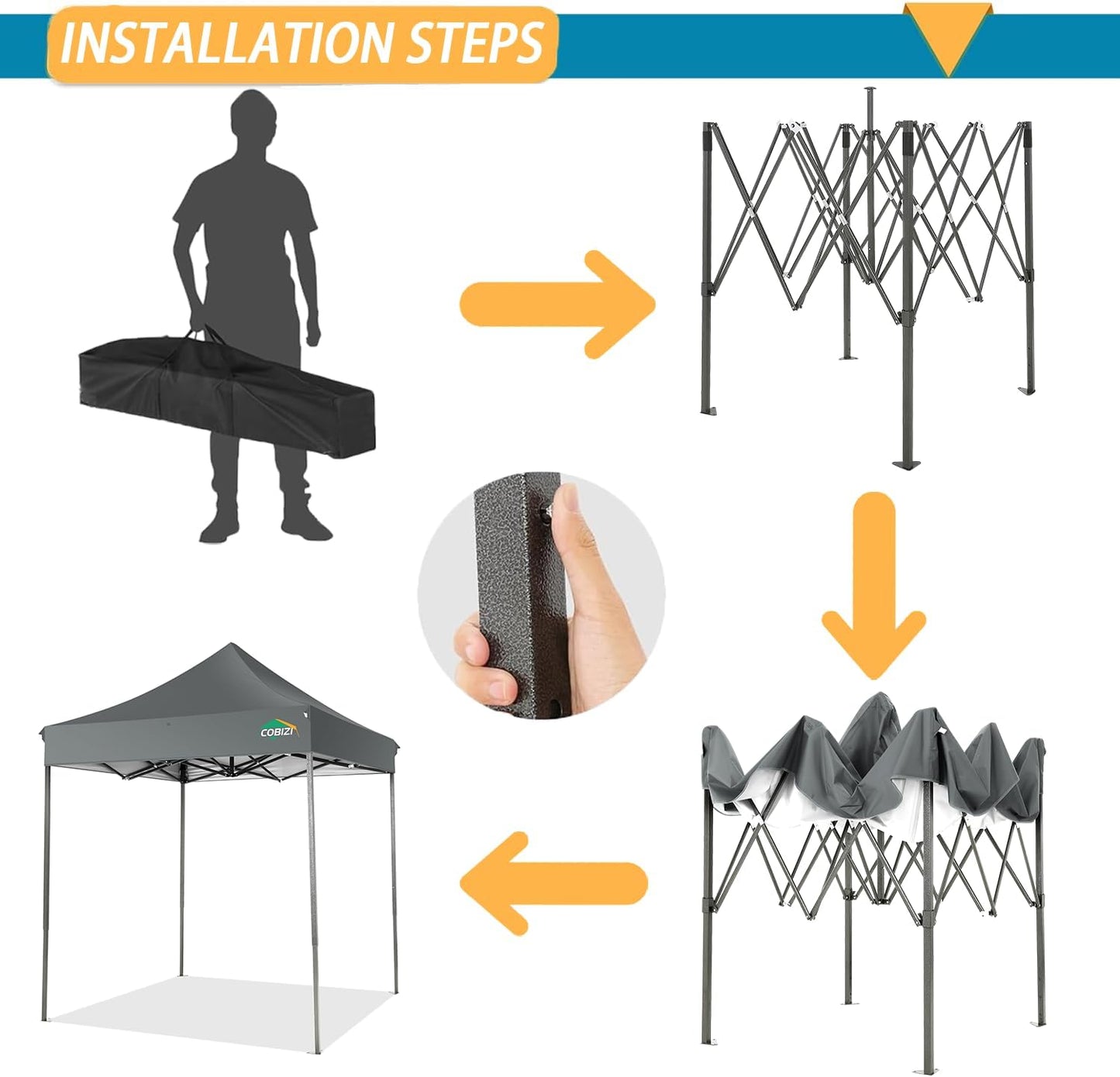 COBIZI 6.6x6.6 Pop Up Canopy Without Sidewall,Heavy Duty Canopy UPF 50+ All Season Wind Waterproof Commercial Outdoor Party Tents for Parties Canopy Gazebo with Storage Bag(6.6 x 6.6 ft Gray)