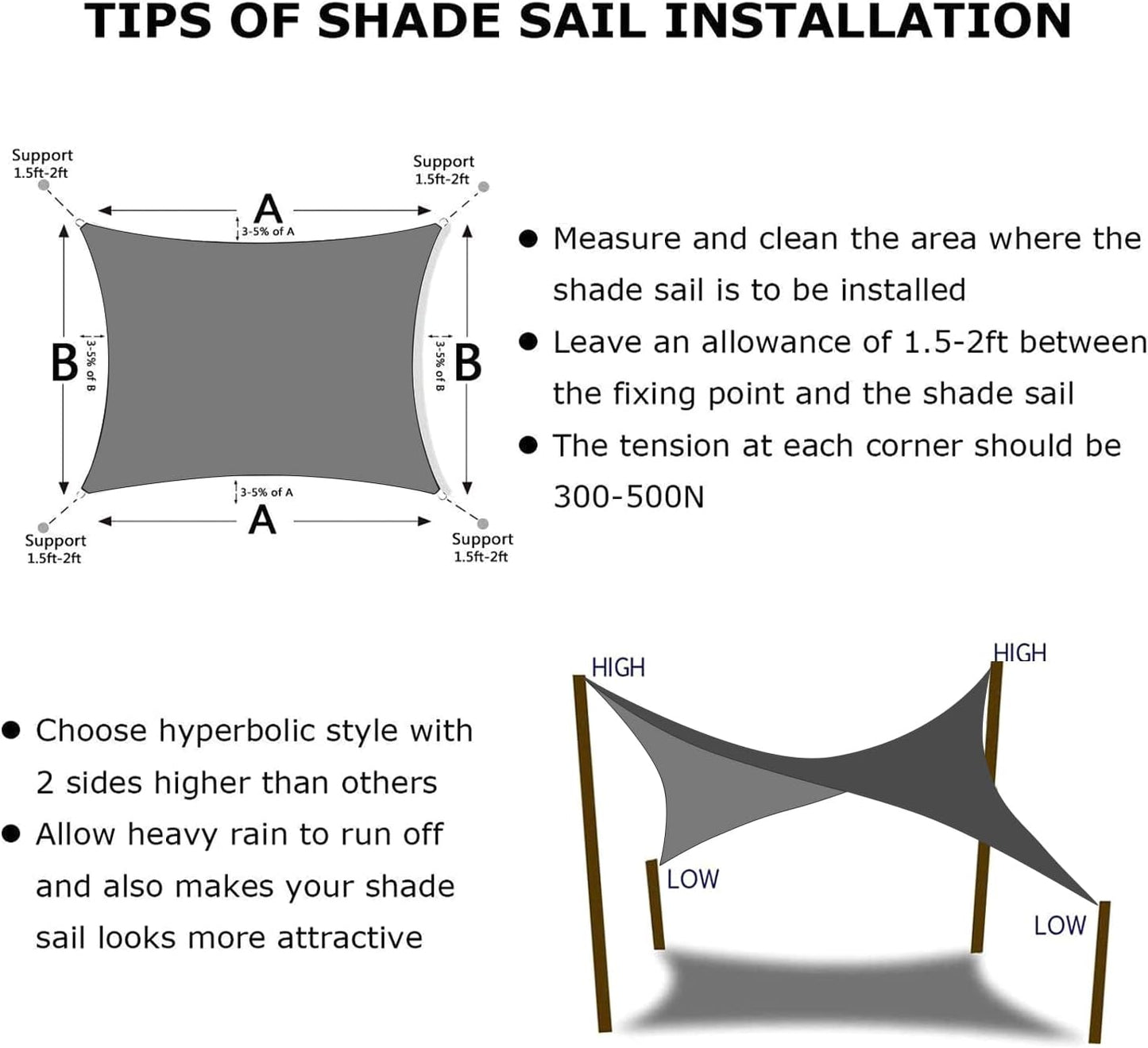KANAGAWA 8'X10' Dark Gray Custom Size Sun Shade Sail Rectangle UV Block Canopy Cover for Patio Backyard Lawn Garden Outdoor (Customized Available)