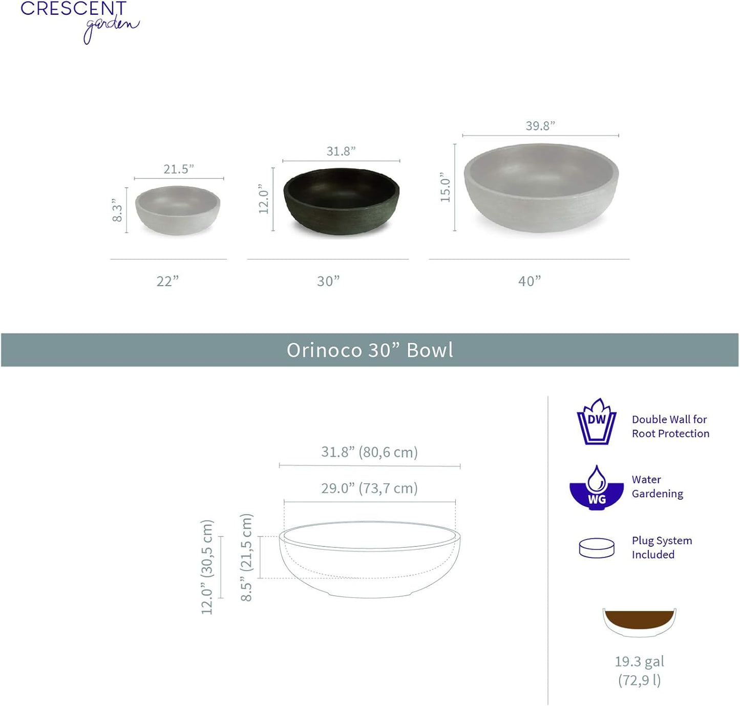 Crescent Garden Large Outdoor Planter Bowl – Double-Walled Resin Pot with Drain Hole for Water Gardens, Fountains, Decorative Landscaping - 30" W x 12" H (Weathered Concrete)