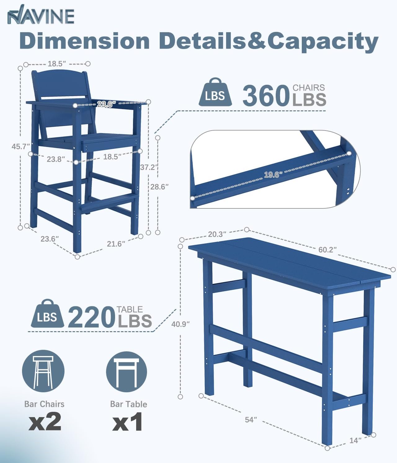 Bar Height Patio Table and Chairs Set, HDPE Outdoor Adirondack Bar Chairs and Table, All-Weather Patio Furniture for Poolside, Backyard, Garden, High Top Patio Bar Set (Navy Blue, 3-Piece)