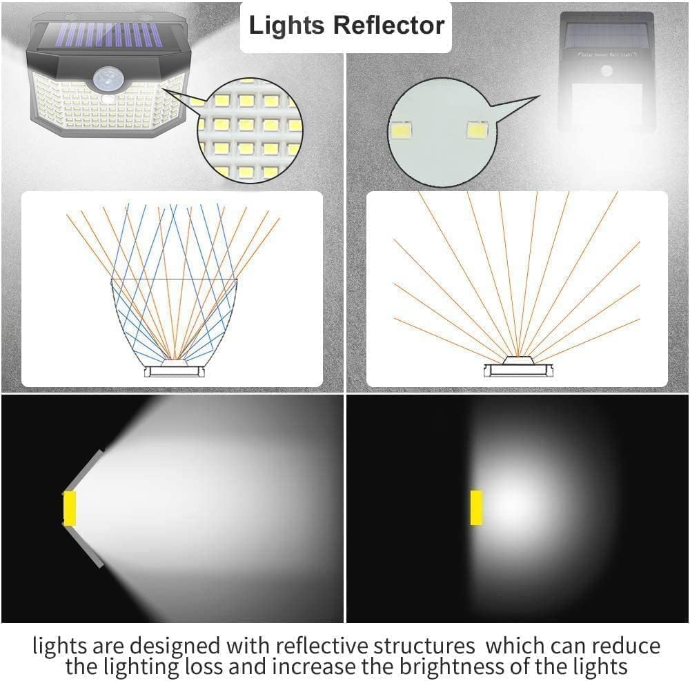 HMCITY 120 LED Outdoor Solar Lights with Motion Sensor and 3 Lighting Modes, IP65 Waterproof Wide Solar Wall Lights Ideal for Garden Patio Yard (Front Button 4Packs, Daylight White)