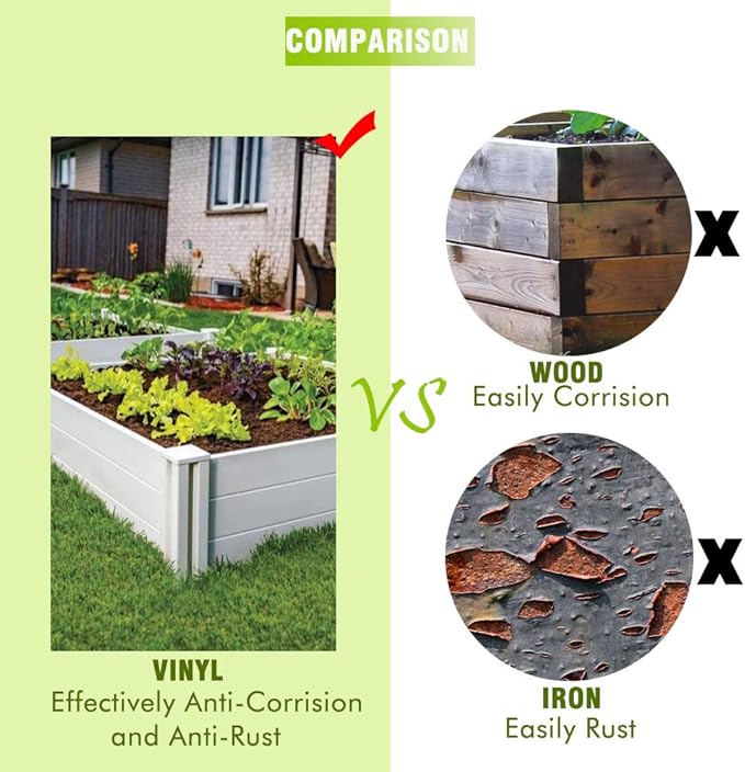 Raised Garden Bed Kit 4'x4' Outdoor Above Ground Planter Box for Growing Vegetables Flowers Herbs, DIY Gardening, Whelping Pen and More, Screwless White Vinyl Garden Bed with Grid