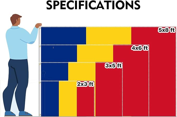 Double Sided Romania Flag 3x5FT Romanian National Polyester Banner With 2 Grommets Fade Resistant Vivid Color For Patriotic Festival Events Party Decoration (Romania, 3x5FT-3ply)