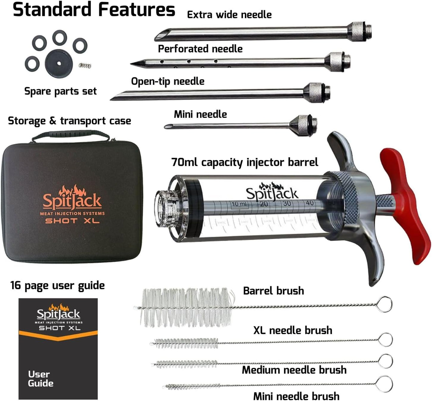SPITJACK SHOT XL Meat Injector Syringe for Smoking. Turkey Marinade and Brisket Flavor Injection Kit. BBQ Accessories and Cooking Gift for Men. Stainless Steel 4 Needles, Case, 70ml Capacity.