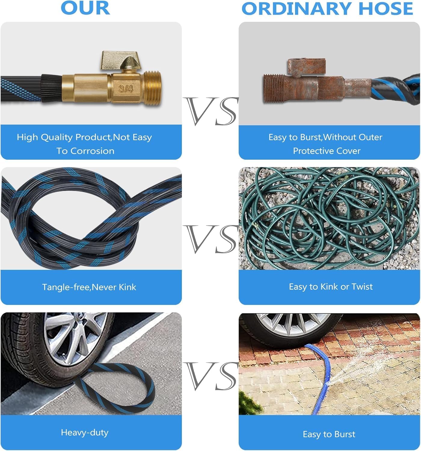 75 ft Garden Hose-No Kink,Heavy Duty,Lightweigh Flexible,Leakproof Water Hose with Sprayer Nozzle-3/4" Solid Brass Connectors-Rubber Car Hoses