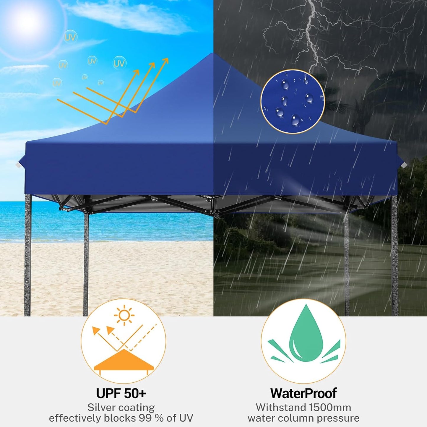 COBIZI 6.6x6.6 Pop up Canopy Tent Heavy Duty Without Sidewalls, Easy Set-up Commercial Outdoor Party Tent, 100% Waterproof Wedding TGazebo, 3 Height Adjustable with Carry Bag, Dark Blue