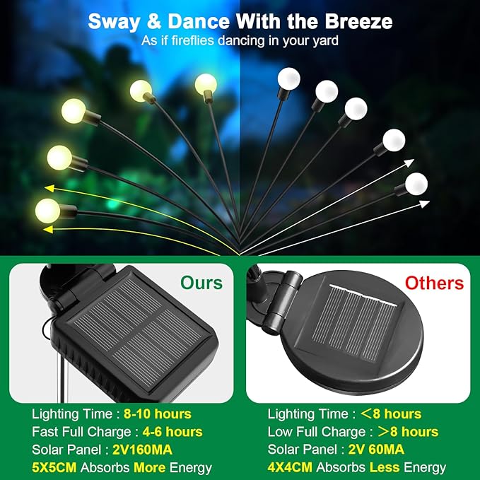 Solar Garden Lights - 6 Pack Solar Firefly Lights Outdoor Waterproof New Upgraded Swaying Landscape Lighting for Outside Pathway Patio Yard Garden Outdoor Decor Sway by Wind 8 LED Warm White