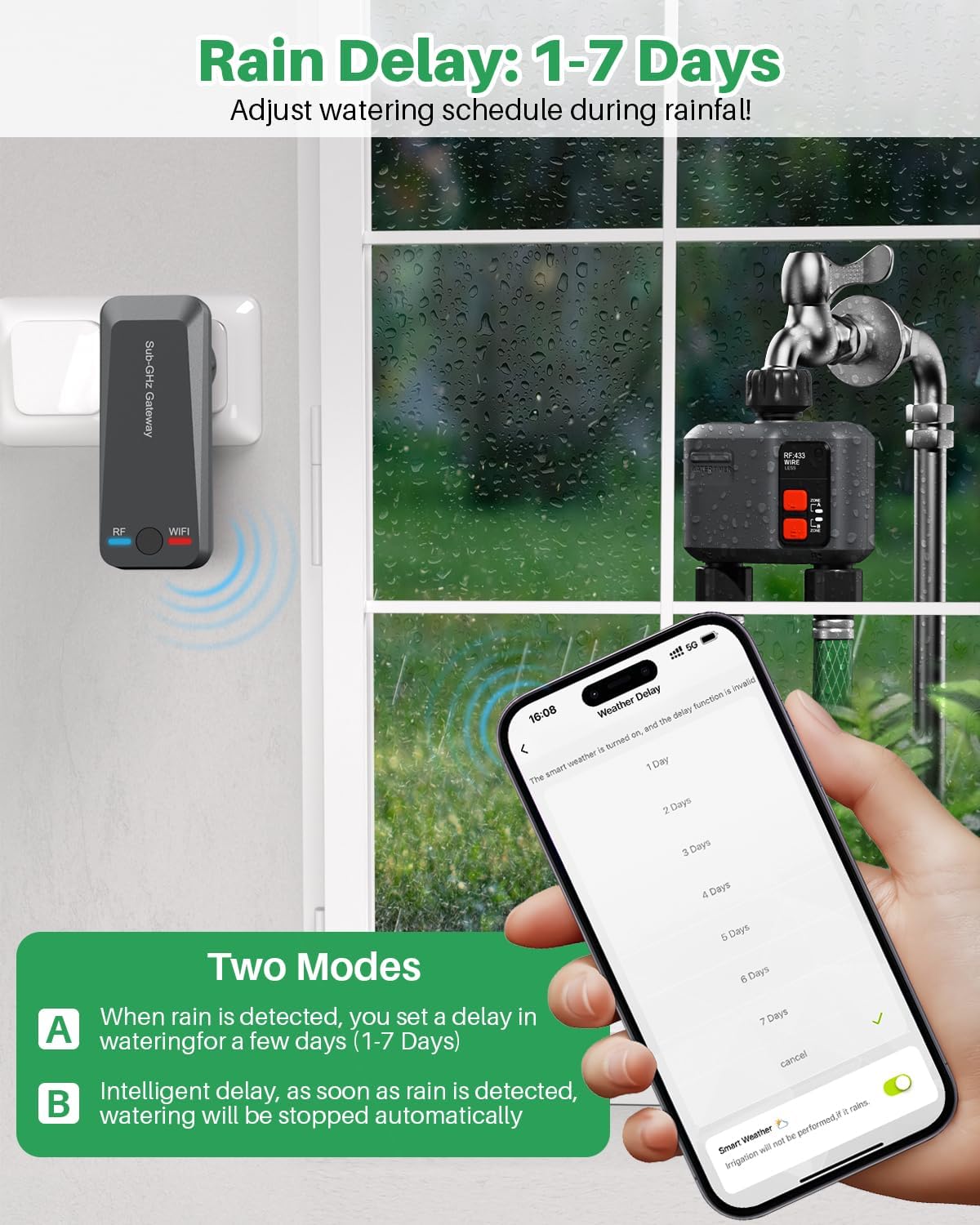 WiFi Sprinkler Timer 2 Zone with 984 Feet RF Gateway, 2 Pack Smart Water Timer for Garden Hose with Rain Delay/Manual/Automatic,WiFi Water Hose Timers for Garden & Lawns