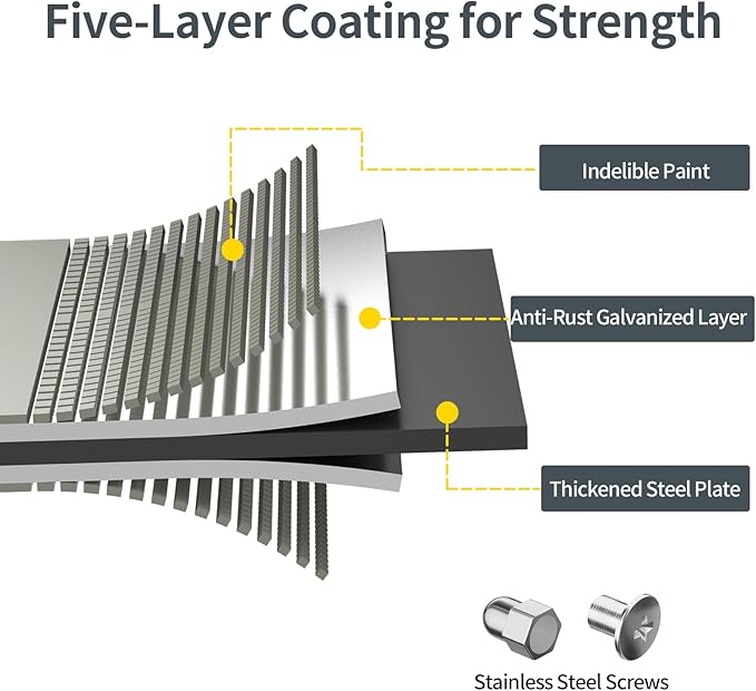 Kesfitt Galvanized Raised Garden Bed Kit,18" Tall 7-in-1 Outdoor Metal Planter Boxes with Safety Edging,8×2×1.5FT Modular Large Steel Raised Beds for Gardening Vegetables Fruits Flower