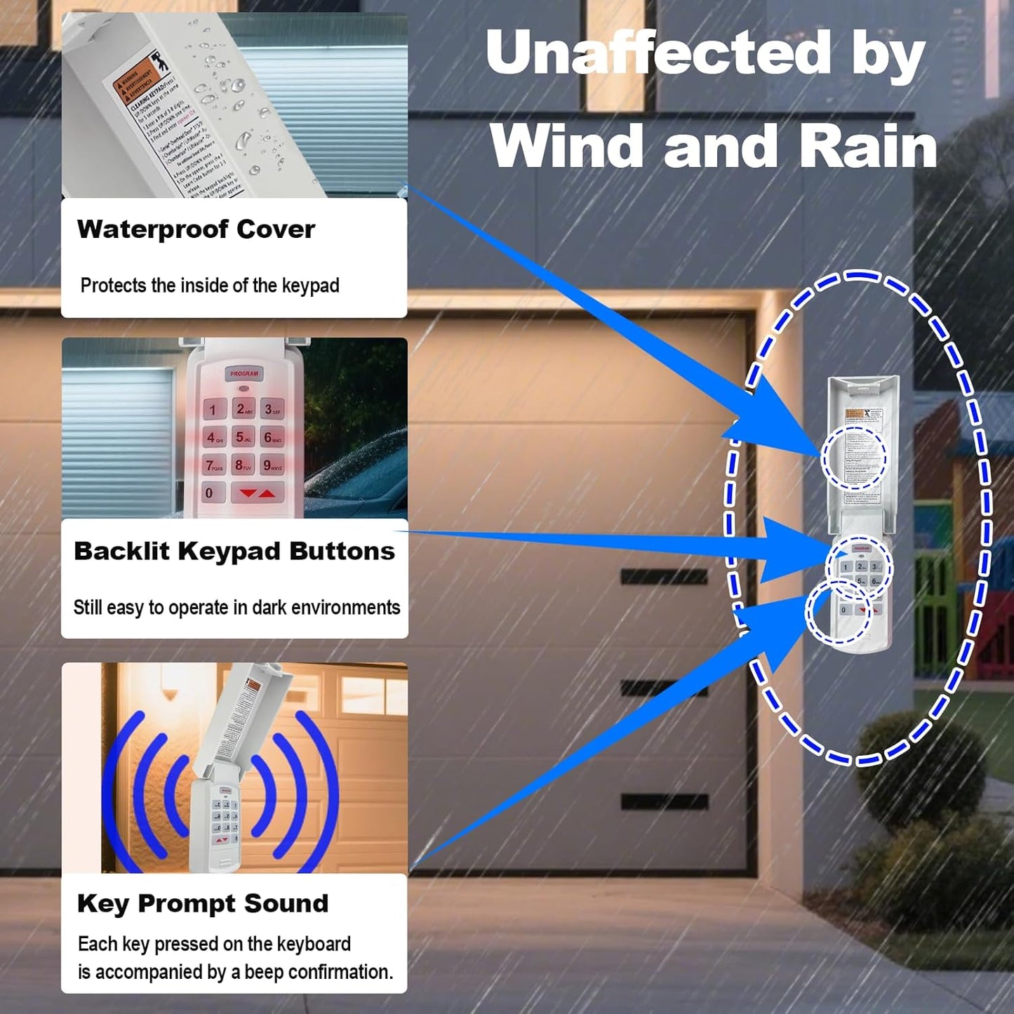 Universal Garage Door Opener Keypad Compatible with Genie/Liftmaster/Chamberlain/Craftsman/Linear/Wayne Garage Door Opener Keypad Replacement Both Works for DIP Switch and Smart Learn Button