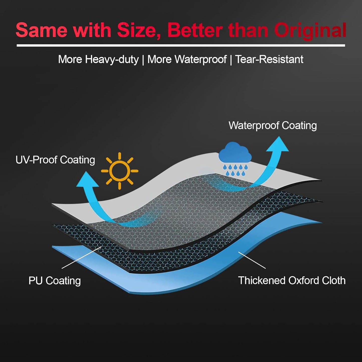 Comnova Grill Cover 58 Inch - 600D BBQ Gas Grill Cover Waterproof Heavy Duty, Premium Barbecue Covers for Weber Genesis 300 Series Grill, Char-Broil, Monument, Brinkmann, Dyna-glo, Nexgrill and More