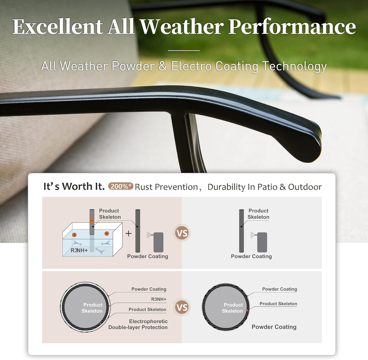 Metal Patio Chairs Set of 2 with 5.75" Extra Thick Cushion, 2 Pieces High Back Outdoor Patio Chairs All Weather Outdoor Furniture Seating for Deck Backyard Balcony Front Porch, Beige