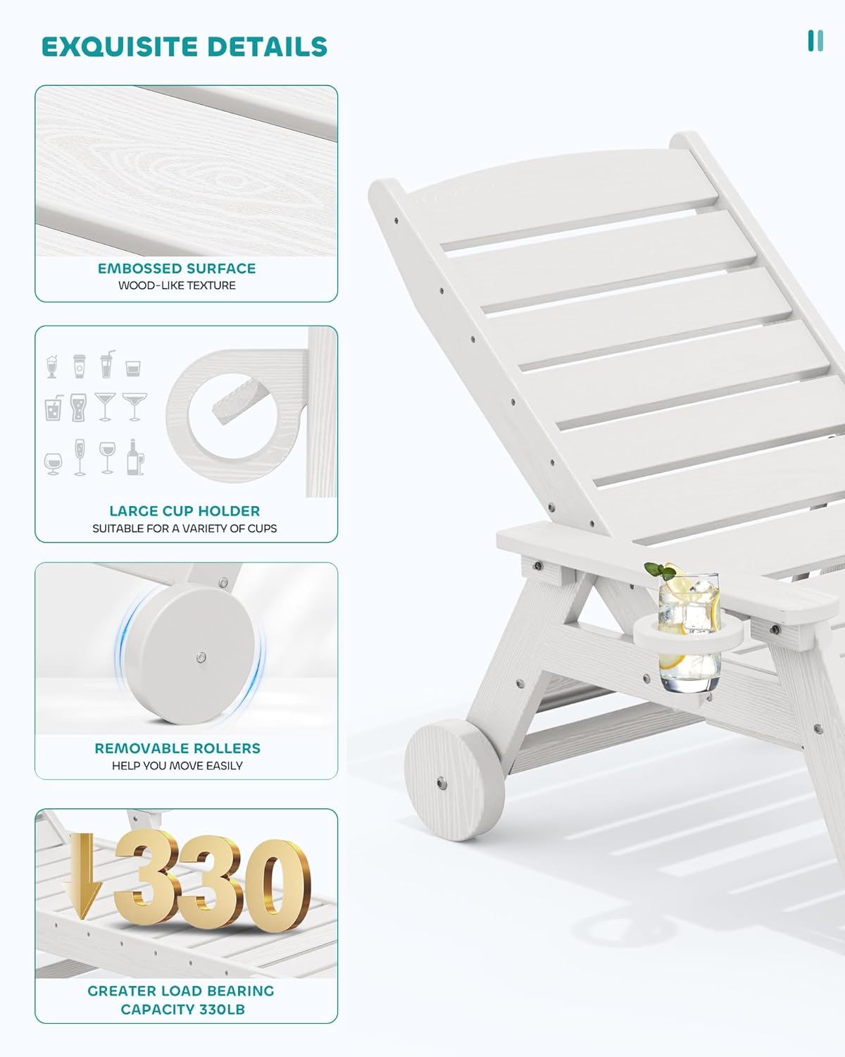 SERWALL Patio Chaise Lounge Chair Set of 4, 5 Positions Adjustable Poly Outdoor Lounge Chair for Pool, HDPE Lounge Chair with Rolling Wheels & Cup Holder for Poolside, Deck, White