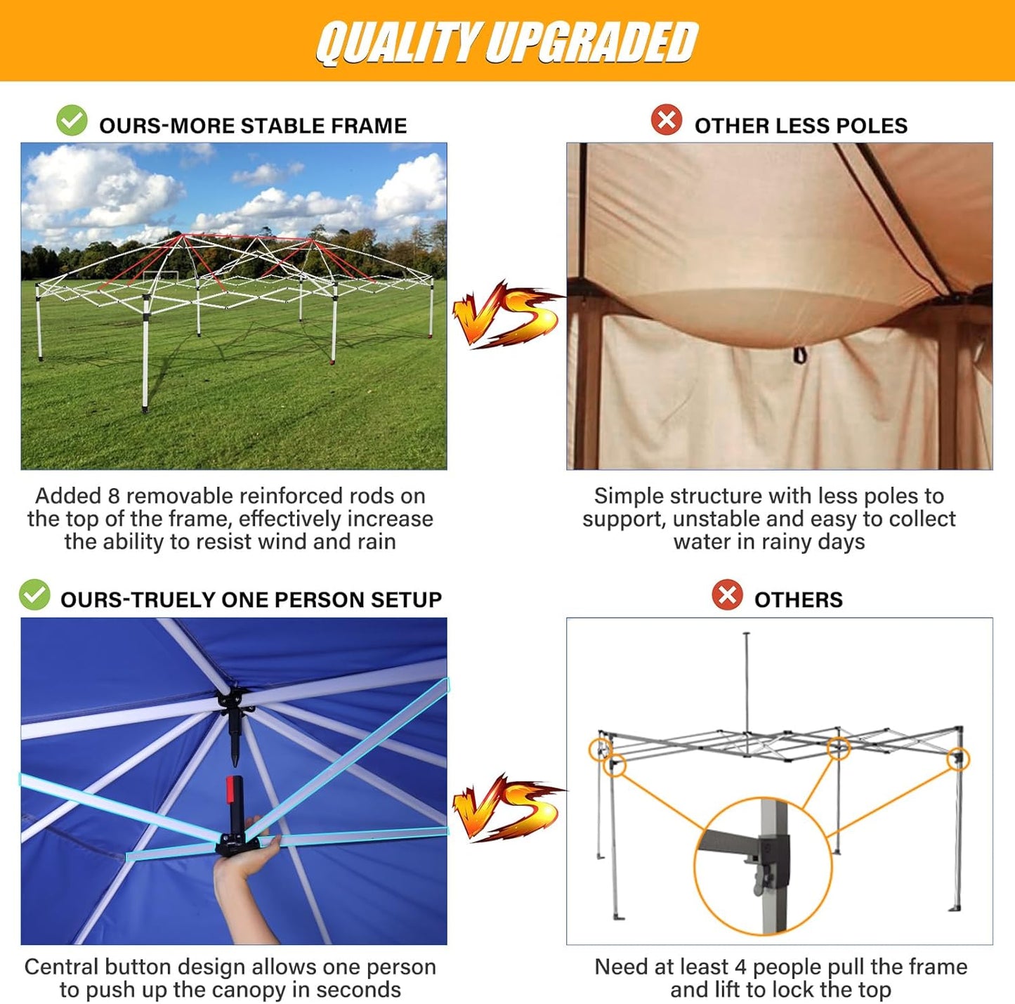 HOTEEL 10x20 Pop up Canopy with Sidewalls, One Push Outdoor Tents for Parties Waterproof Canopy Tent with Center Lock, Reinforce Rod,Easy Setup Event Tent with Sandbag for Backyard,Camping,Market,Navy