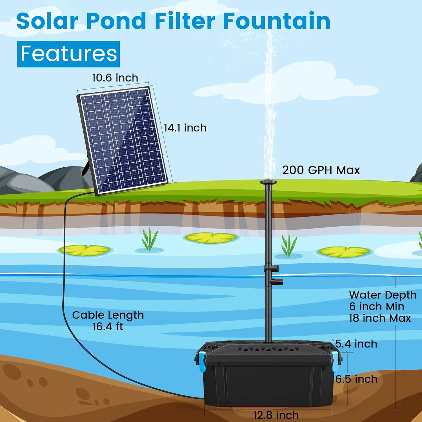 NFESOLAR Pond Filter Fountain, 20W Solar Filter Fountain with120 GPH Submersible Pump, 16.4ft Long Cable, 6.6ft Tubing for Outdoor Koi Pond, Fish Tank and Garden Water Features N3322