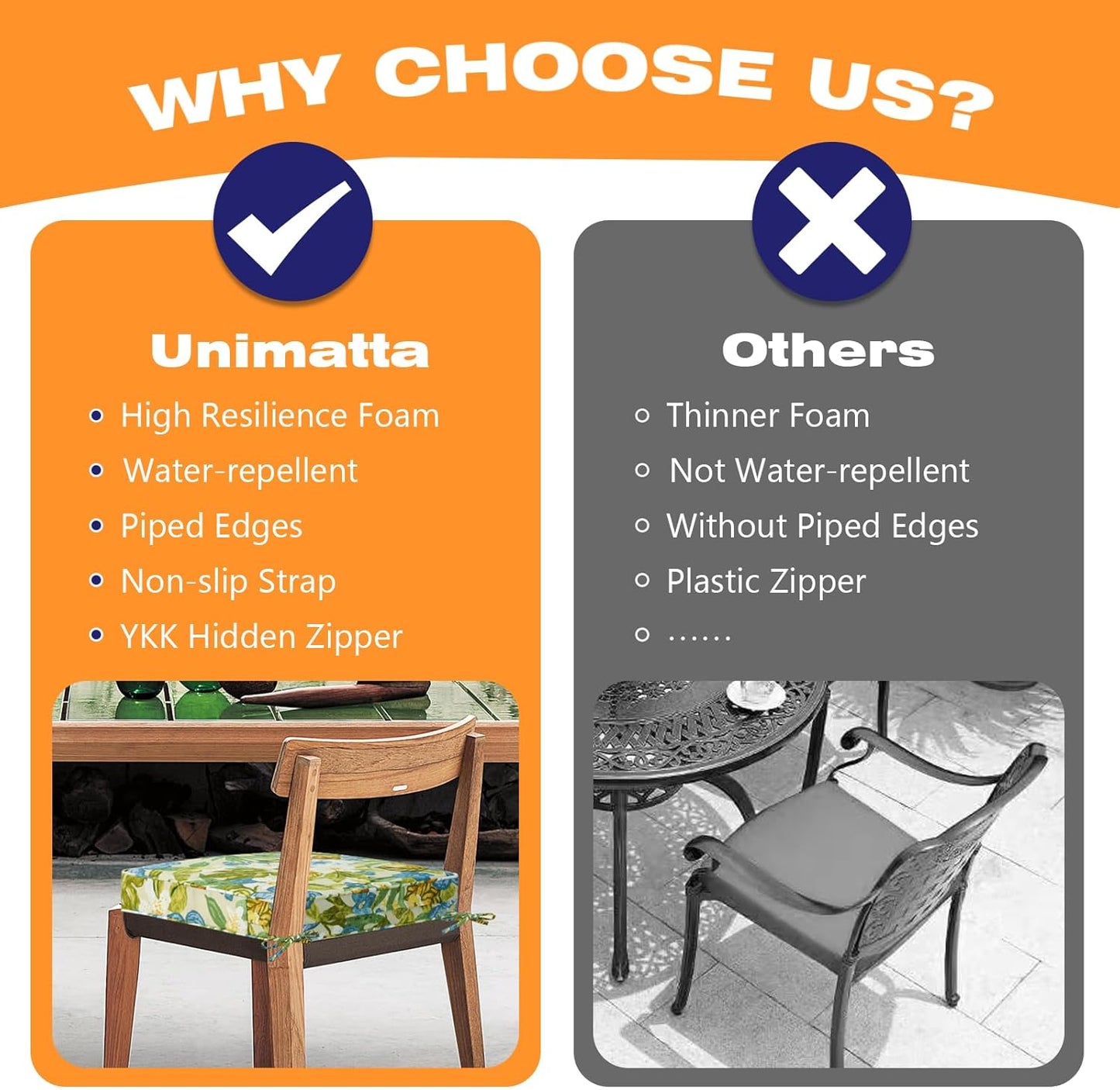 Square Corner Seat Cushions, 19" x 19" x 3", Set of 4, Indoor Outdoor Water Repellent Universal Chair Pads with Ties for Patio Furniture, Garden Dining Chairs, Blue Flower