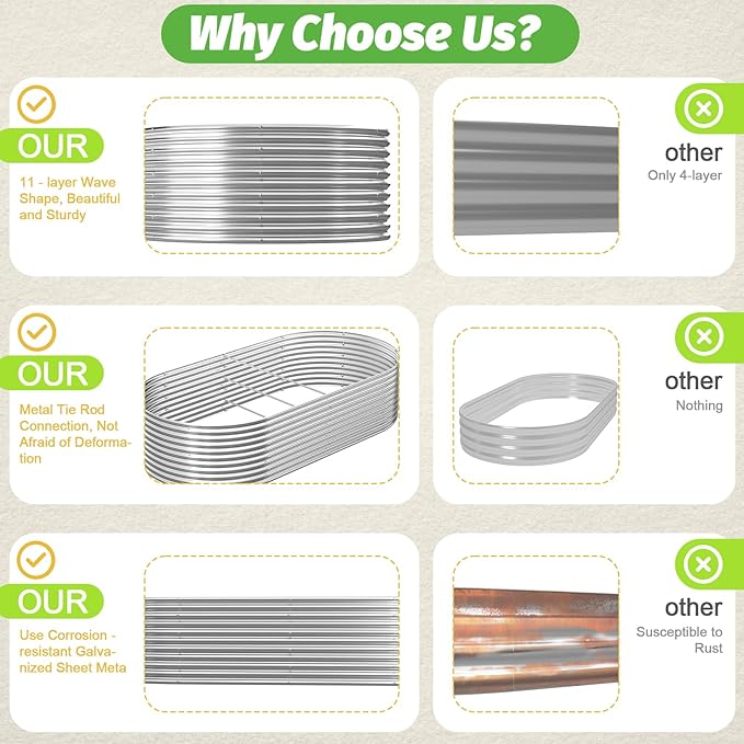 2 Pack Tall 8x4ft Galvanized Raised Garden Bed Outdoor,Metal Garden Bed for Vegetables,Steel Raised Beds for Gardening,Above Ground Garden Box for Flower