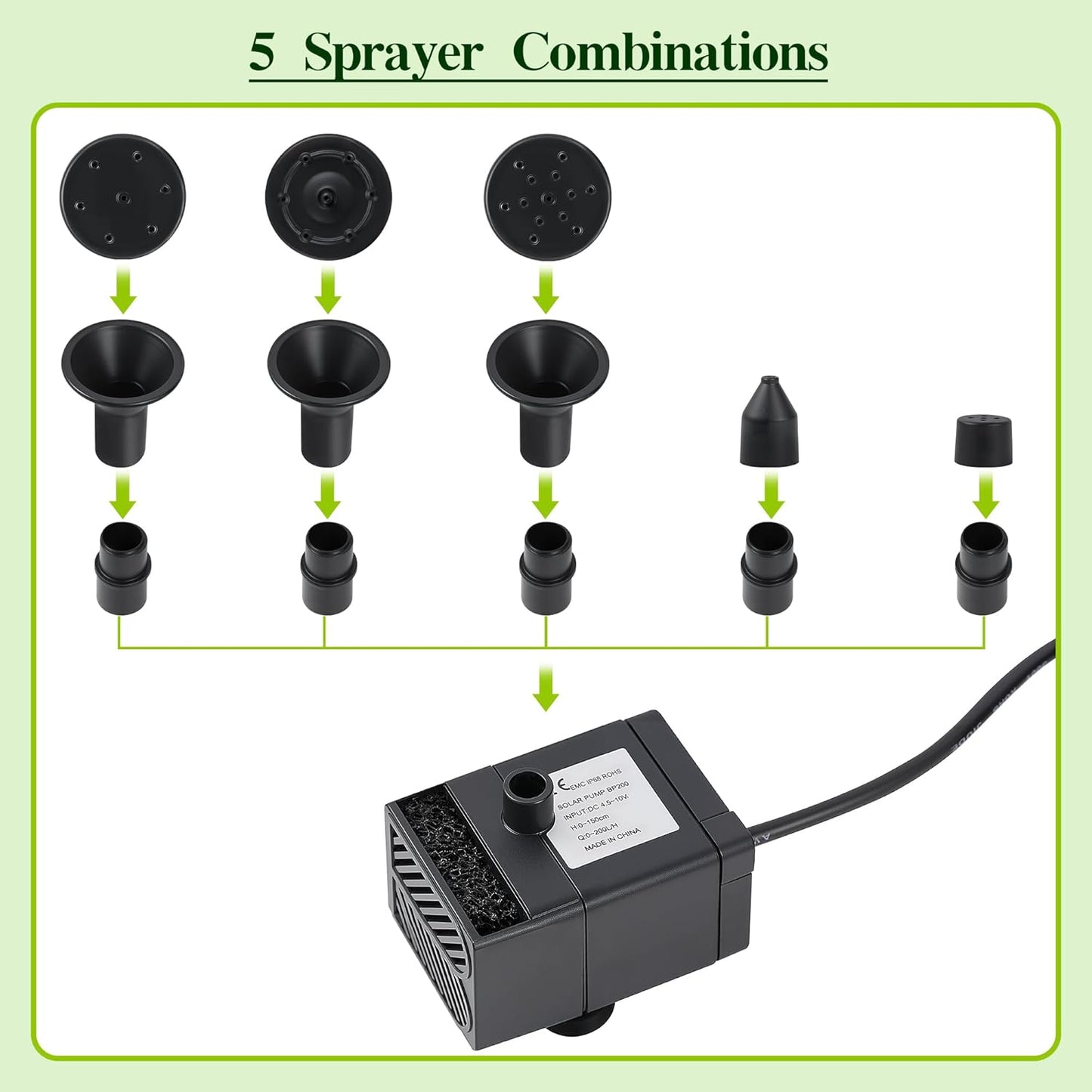 Solar Water Fountain for Bird Bath Solar Water Pump with Seperated Solar Panel 2.5w 5v Solar Powered Water Fountain for Small Pond Garden Water Feature Decoration