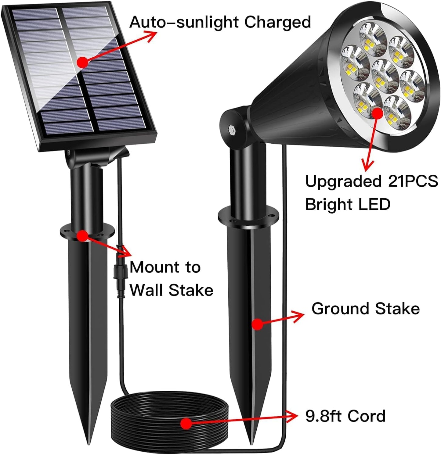 MEIHONG Split Solar Spot Lights - Warm White Solar Landscape Lights with Separate Panel for Garden Walkway (2 Pack)