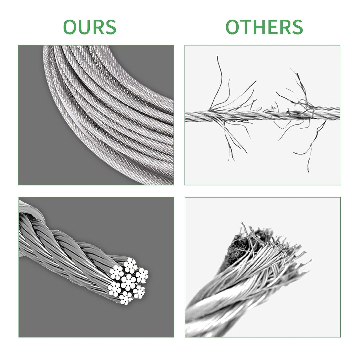 3/38" Wire Cable Rope Kit ，Vinyl Coated 304 Stainless Steel Wire – 200FT 7x7 Strand Cable with Turnbuckles，Shade Sail & Hanging Lights Hardware Kit for Outdoor, Garden,Patio, Crafts, Hanging Lights