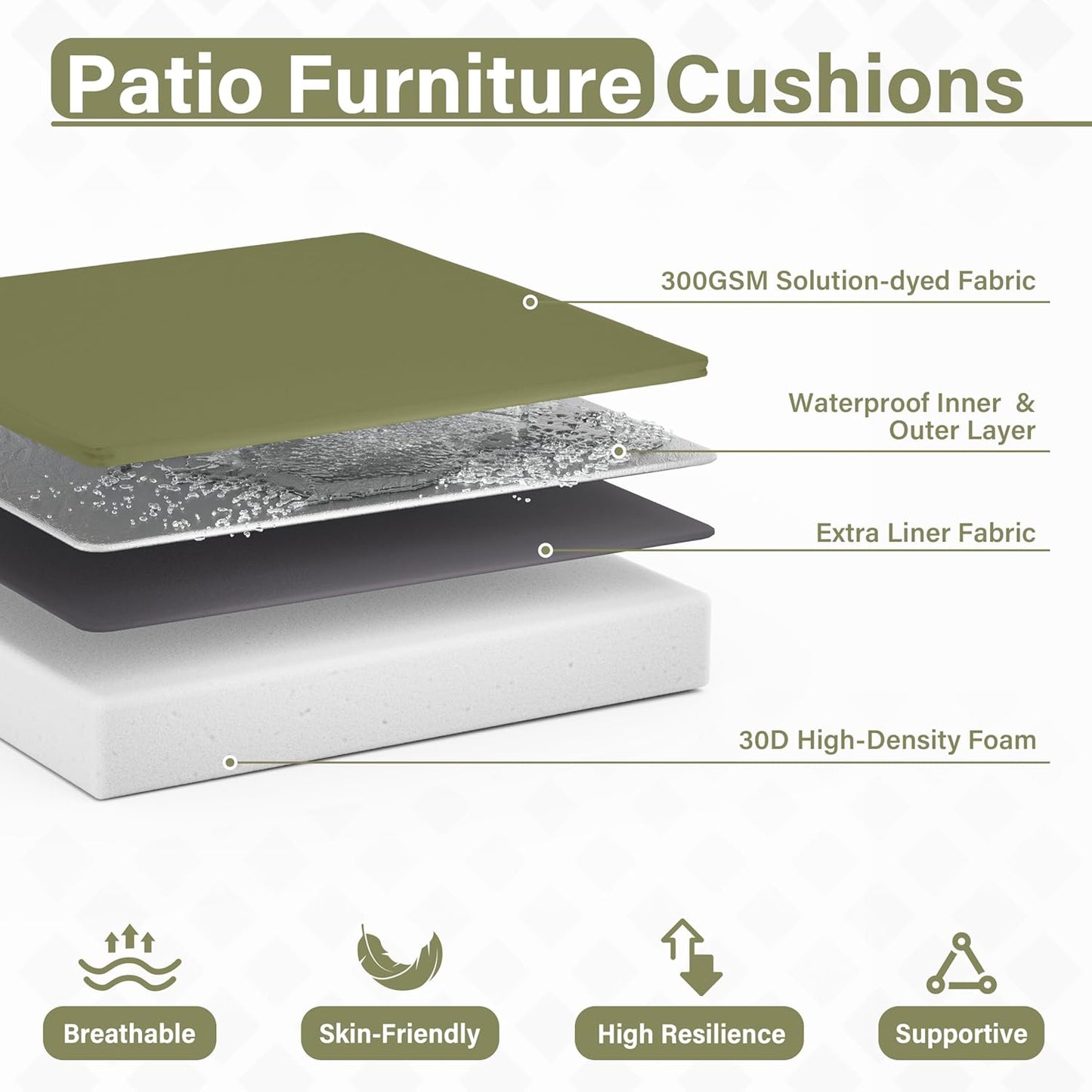 Patio Chair Cushions 17 X 16 X 3 Inch Waterproof Outdoor Seat Cushions for Patio Furniture, Outdoor Sofa Couch Pads with Ties & Handle, Set of 2, Light Green