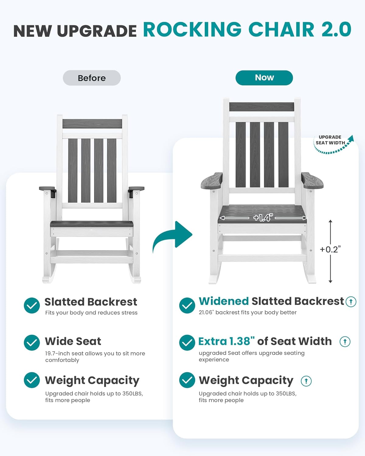 SERWALL Outdoor Rocking Chair Set of 4, HDPE Rocking Chairs for Adult, All Weather Porch Rockers for Lawn Garden, Gray & White