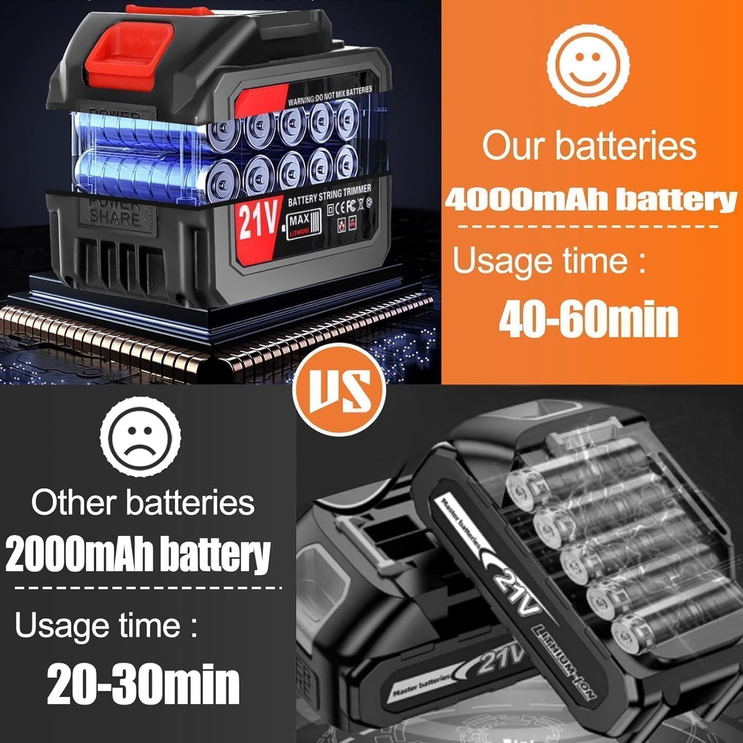 Cordless Weed Wacker Battery Powered Electric 21V 4.0Ah,Weed Wacker Battery Operated Grass Trimmer/Brush Cutter/String Trimmer/Lawn Edger, Weeder Tool for Lawn Garden Pruning/Trimming