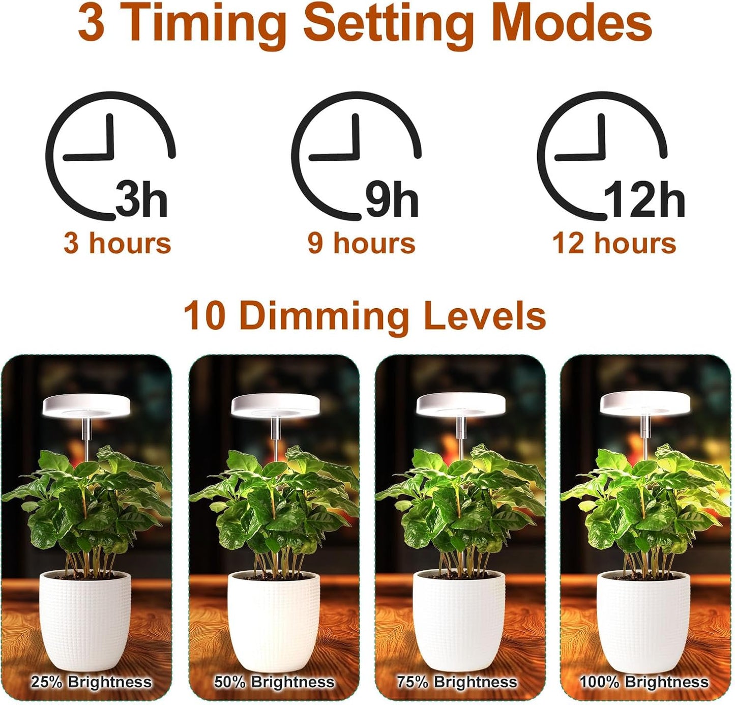 Grow Lights for Indoor Plants Small Potted - Full Spectrum, Auto 3/9/12H Timer, 10-Level Dimming & Adjustable Height - Compact Grow Light for Succulents, Herbs, Foliage in Home/Office (White,2PACKS)