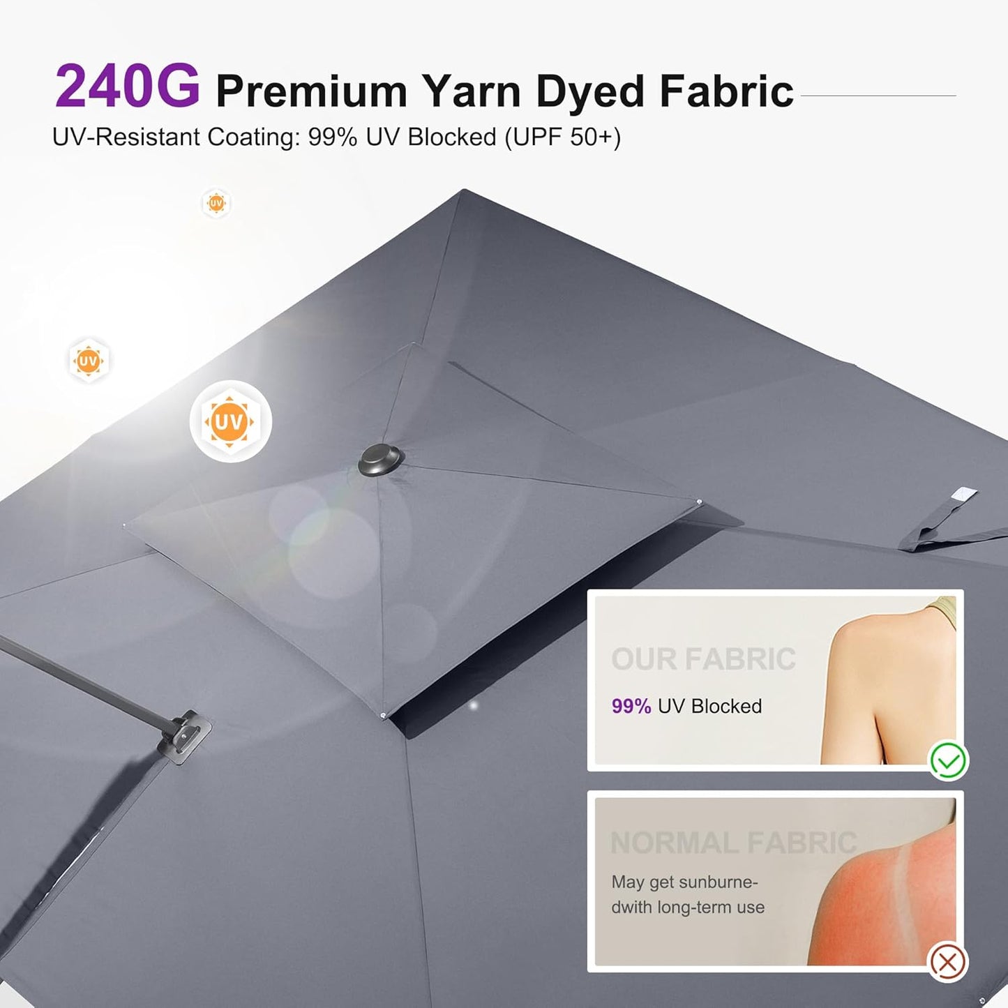 PURPLE LEAF 10FT Cantilever Outdoor Umbrellas Large Patio Umbrella Hanging Double Top Square Offset Umbrella with 360°Rotation Tilting Umbrella Outdoor Patio, Grey