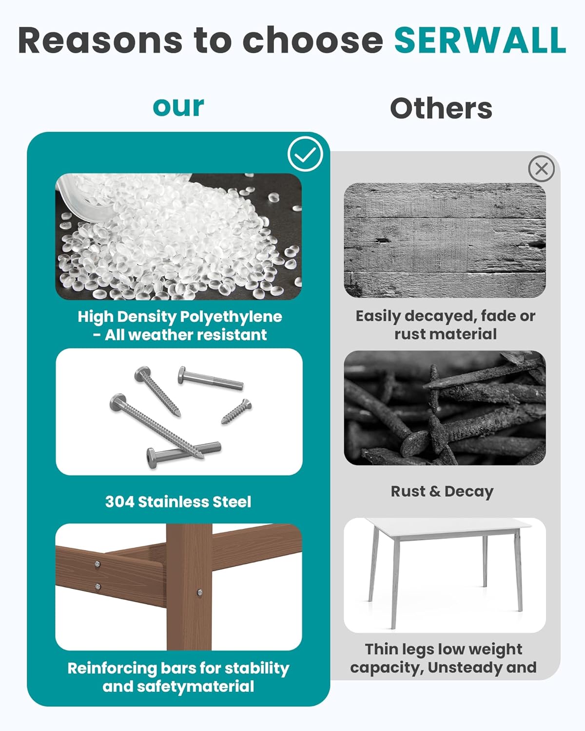 SERWALL 41" Outdoor Bar Table, All Weather HDPE Patio Bar Counter Height Table, Rectangle Patio Bar Table for Outside, Garden, Backyard, Balcony, Poolside, Brown