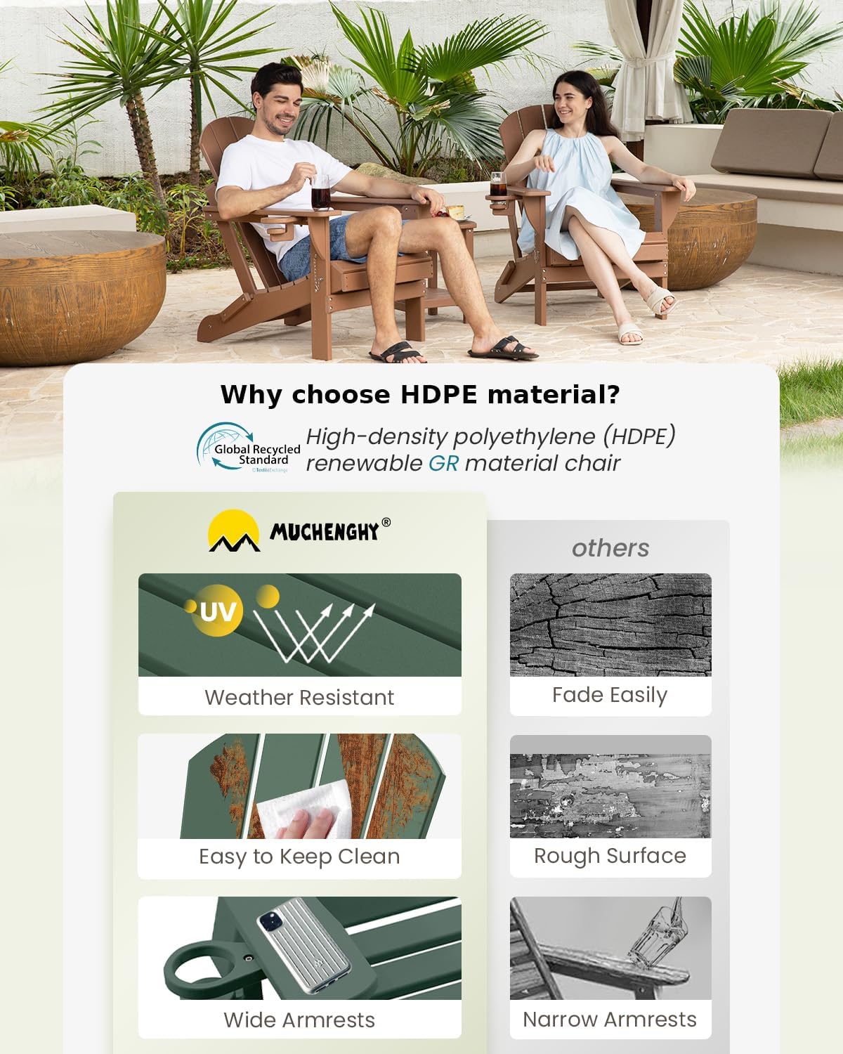 MUCHENGHY Folding Adirondack Chairs, Patio Chairs, Lawn Chairs, Outdoor Chairs, Adirondack Chair Plastic, Fire Pit Chairs, Weather Resistant with Cup Holder for Deck, Backyard, Garden(Green)