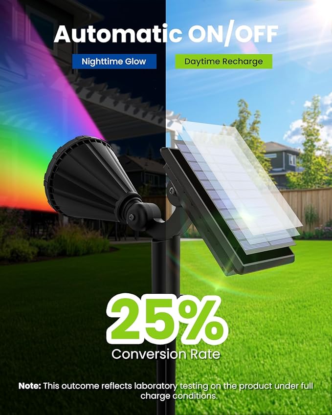 Color Changing Solar Spot Lights Outdoor Halloween Decorations Lights, IP67 Waterproof Landscape Solar Spotlights for Tree, House, Yard, Garden, Christmas Decor-6 Pack