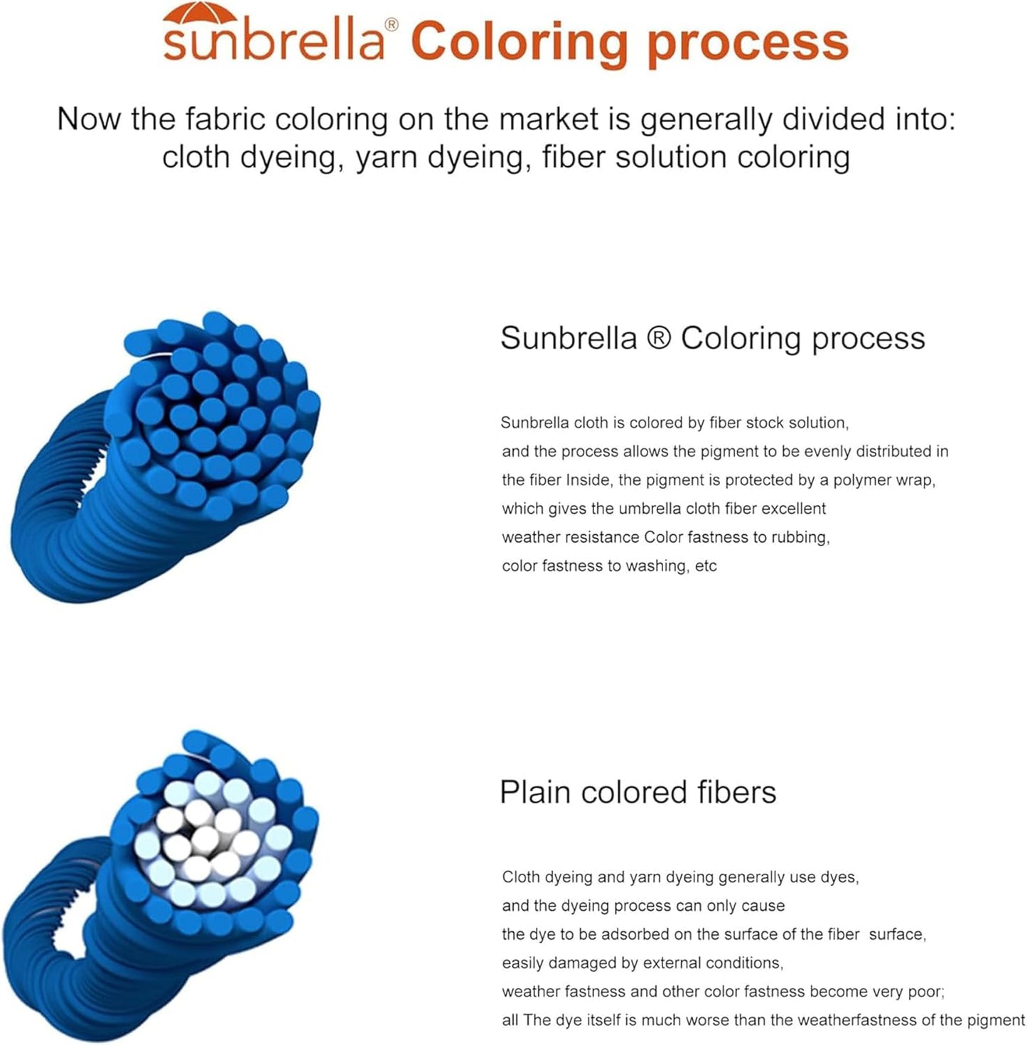 PURPLE LEAF 12' X 12' Double Top Deluxe Square Patio Umbrella - Offset Hanging Cantilever Umbrellas in Spectrum Indigo