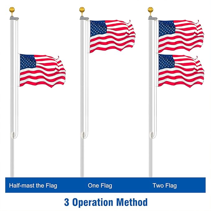Flag Pole Kit 20FT, 12 Gauge 1.8mm Thickness Heavy Duty Flag Poles with 3x5 American Flag, Silver Flag Pole for Outdoor House In Ground, Extra Thick Flagpoles Suitable for Yard and Garden