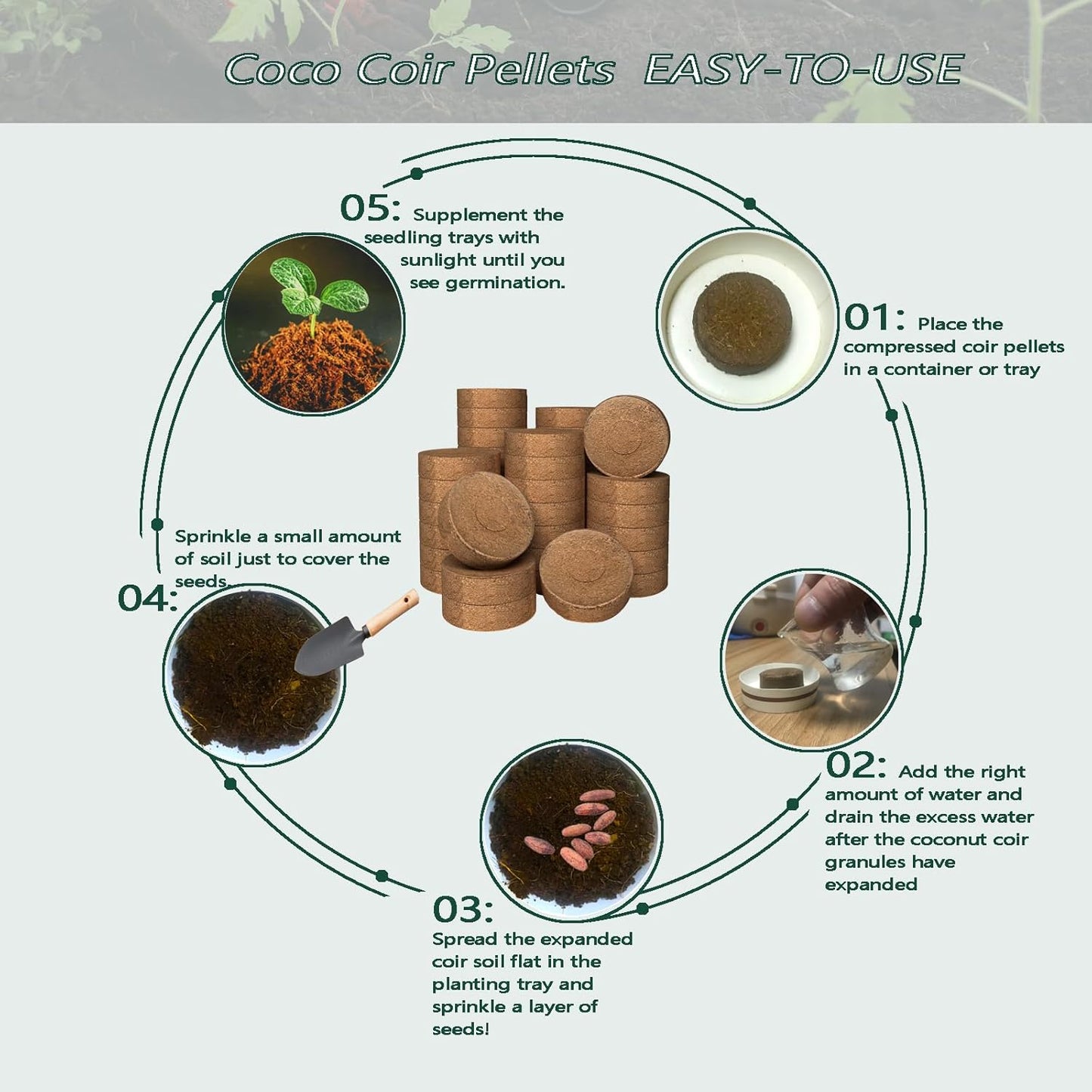 105 Pcs 30mm Compressed Coconut Coir Potting Soil,Coco Coir Pellets for Plants,Coco Fiber Pellets for Planting, Garden, Bonsai, Vegetables & Flower