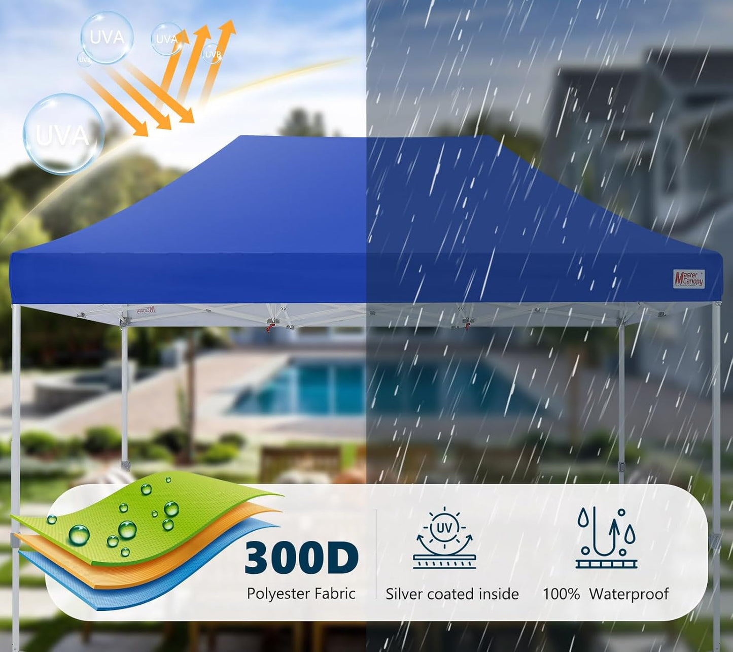 MASTERCANOPY Pop Up Canopy Tent Commercial Grade 10x15 Instant Shelter (Blue)