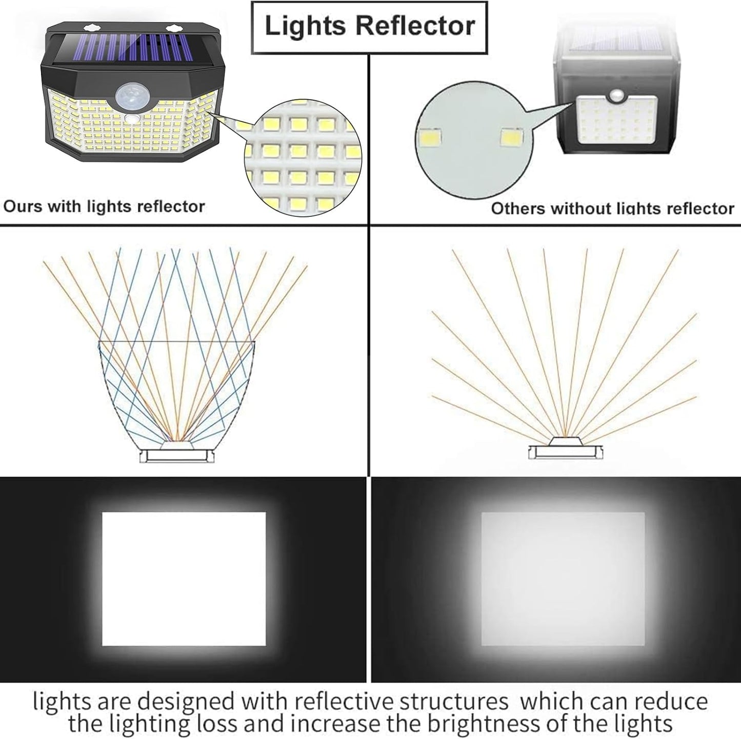 Aootek 6 Pack Solar Motion Sensor Outdoor Lights, Modern Black Oval Wall Lights with 3 Lighting Modes, Waterproof for Garden, Patio, Garage, Yard, Deck