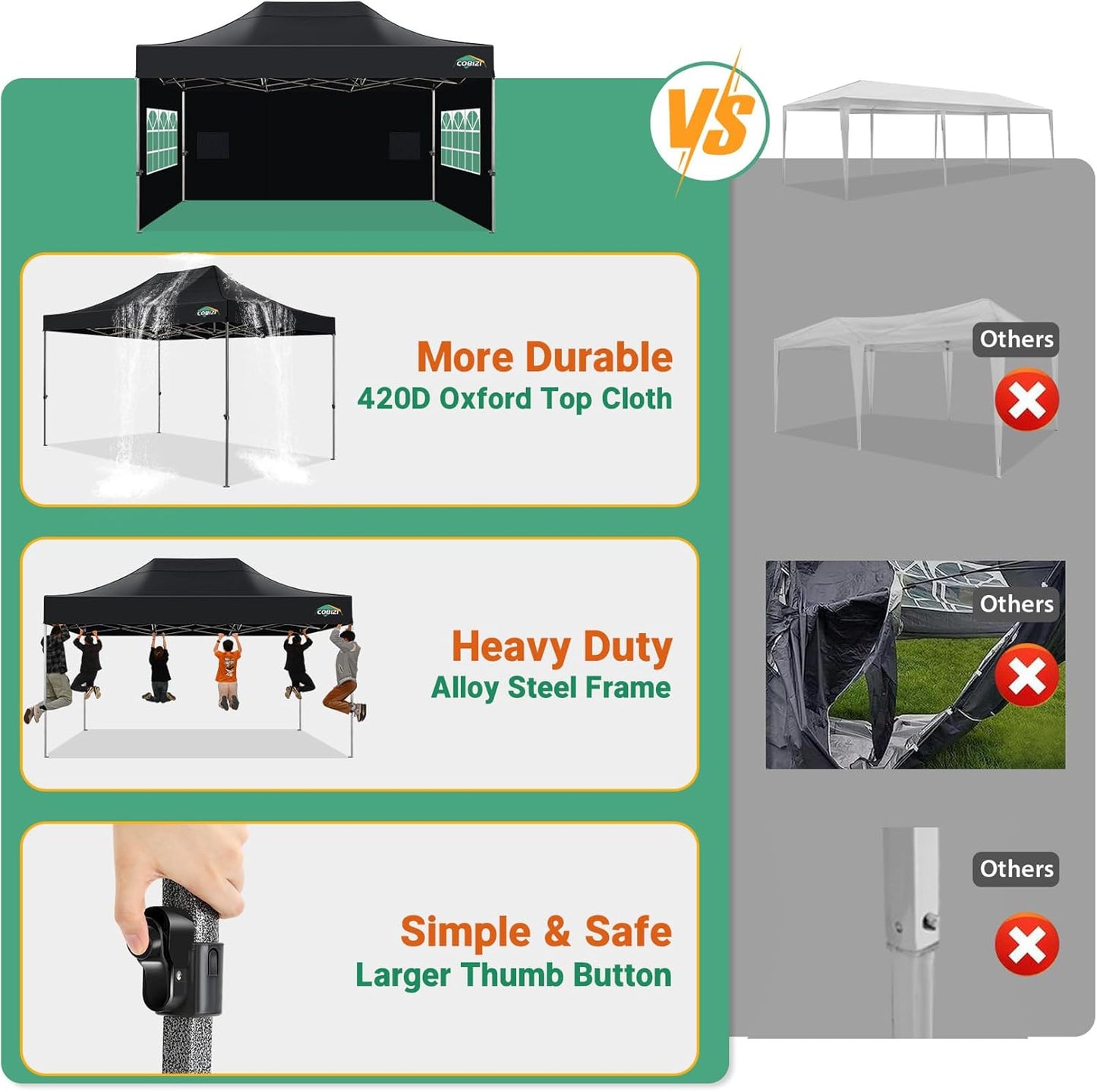 COBIZI 10x15 Pop up Canopy Tent Heavy Duty with 4 Sidewalls, Easy Set-up Commercial Outdoor Party Tent, 100% Waterproof Wedding Canopy Gazebo, 3 Height Adjustable with Handbag, Black