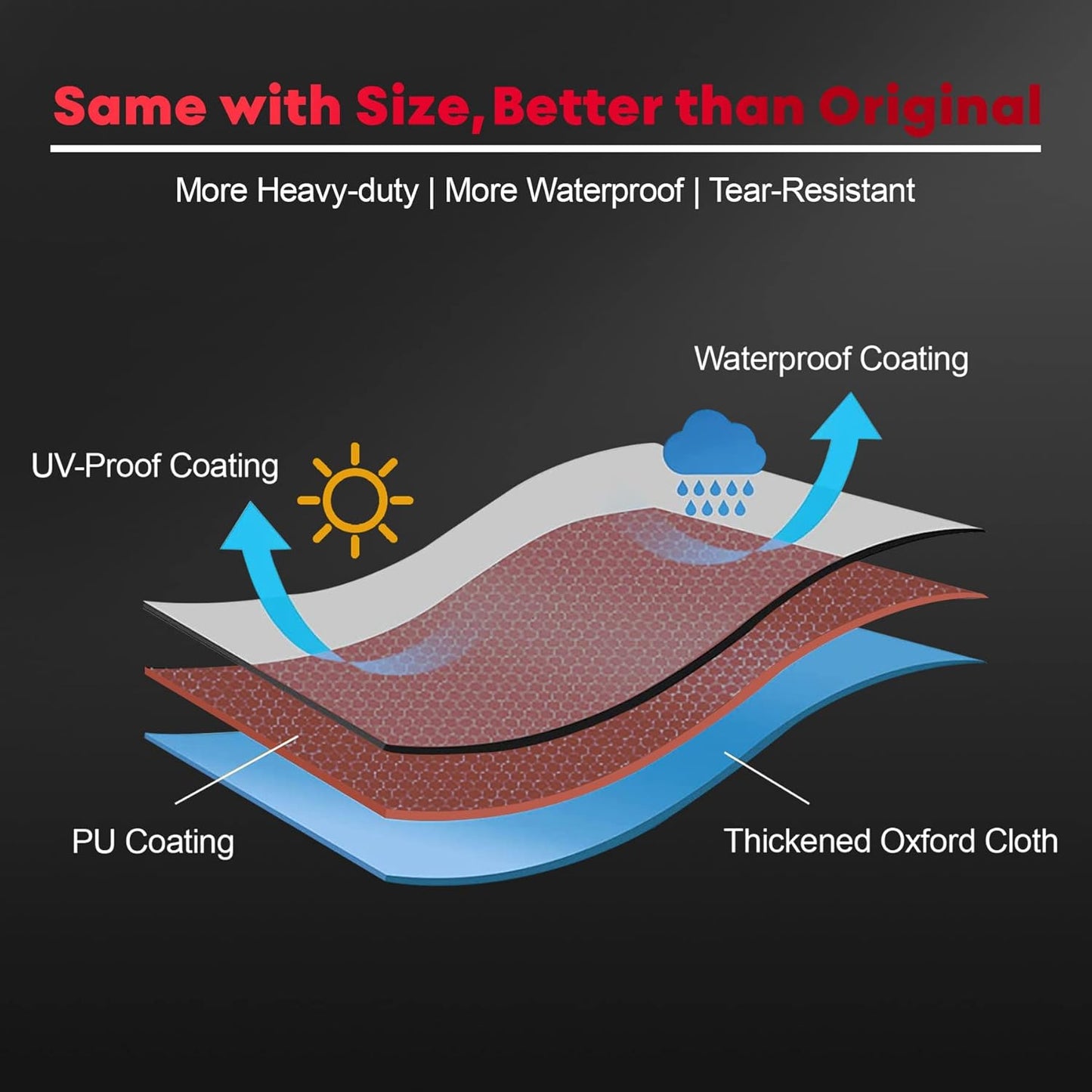 Comnova Grill Cover 58 Inch - 600D BBQ Cover for Outdoor Grill Heavy Duty and Waterproof, 58 Inch Barbecue Gas Grill Covers for Weber, Char-Broil, Nexgrill, Monument, Dyna-glo, Brinkmann and More