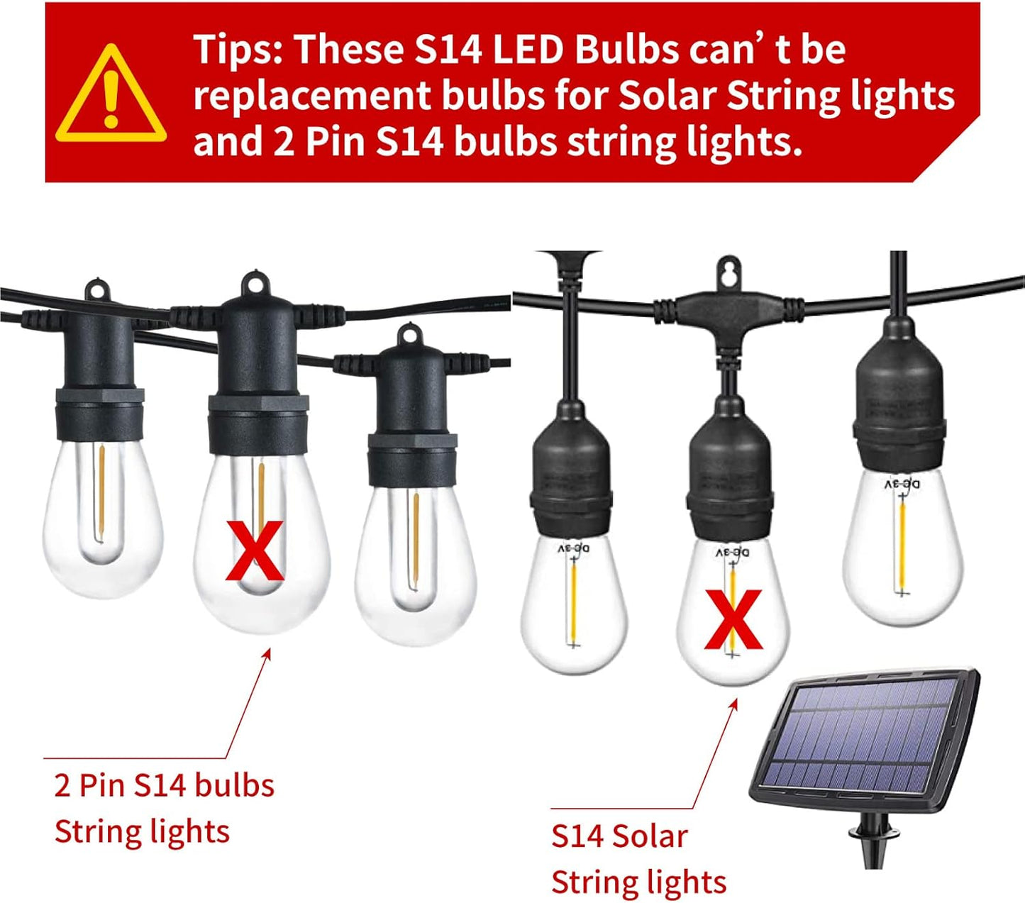 Meconard 24 Pack LED S14 Replacement Light Bulbs, Shatterproof Outdoor 1 Watt to Replace 11Watts String Incandescent Bulb, E26 Regular Medium Screw Base, 2200K Warm White, Non-Dimmable