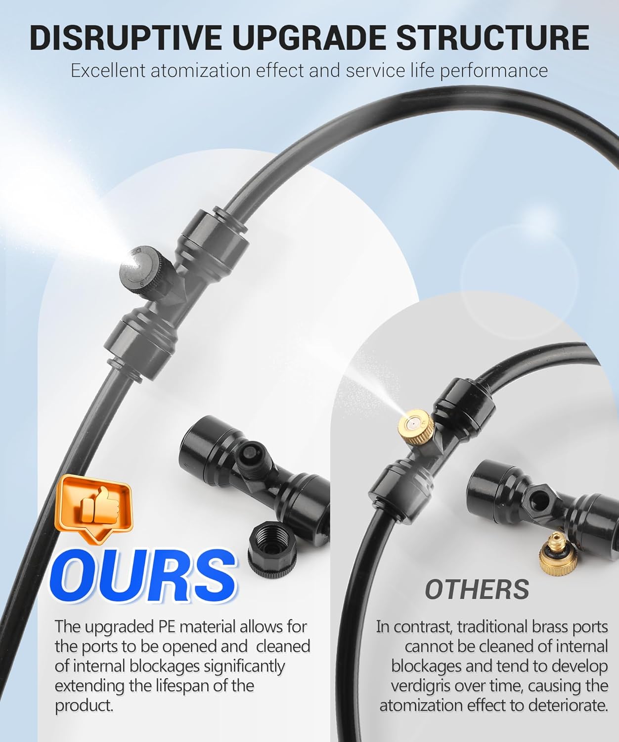 150FT Misters for Outside Patio Misters for Cooling (55 Mist Nozzles) Outdoor Water Patio Hose Greenhouse Mister System Outside Mist Backyard Trampoline for Waterpark Watering Misters for Cooling