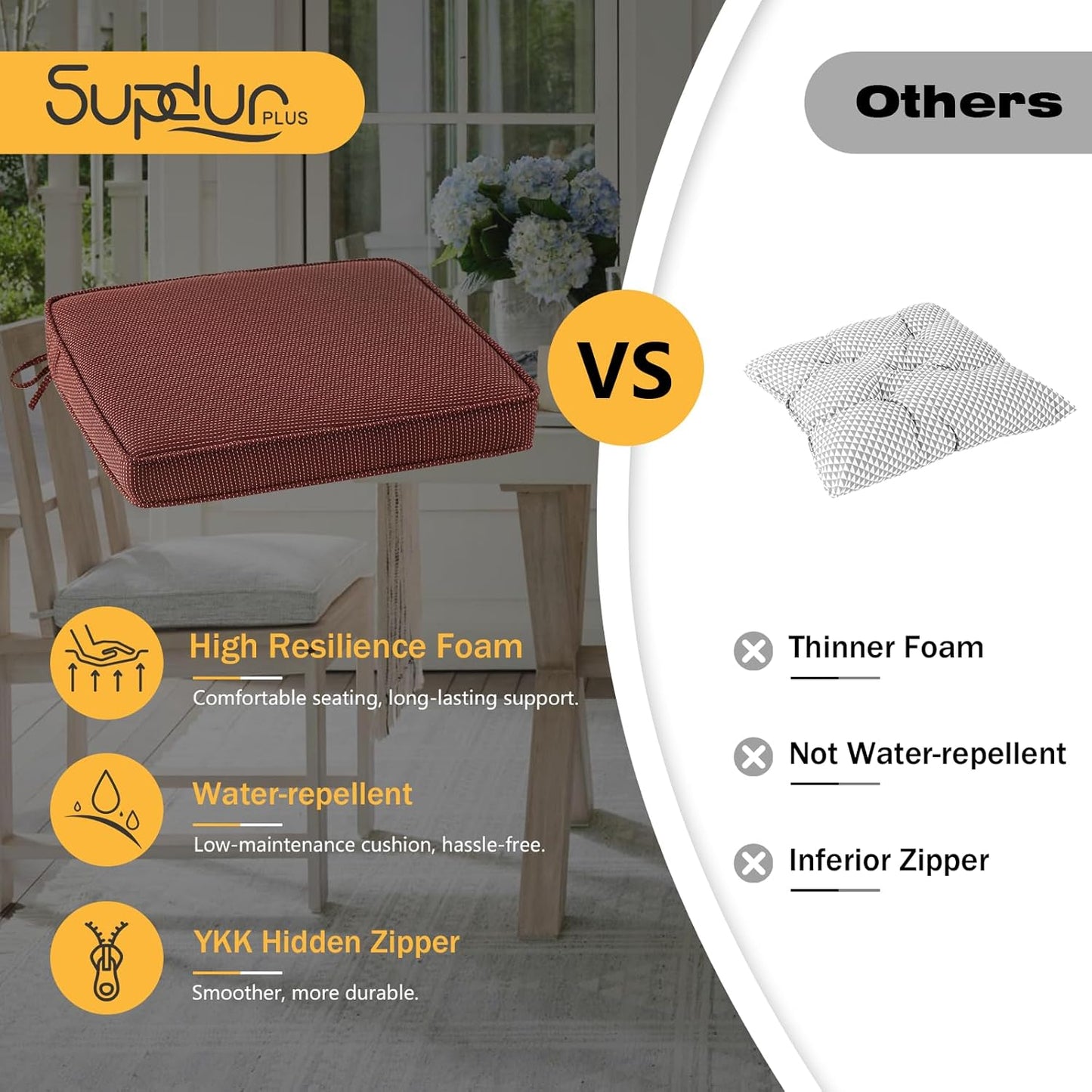 Outdoor Square Corner Seat Cushion, 19"x19"x3", Set of 4, Non Slip Seat Cushion Pads with Removable Cover for Patio Furniture, Garden Yard Lawn, Tan Dotted Red Base