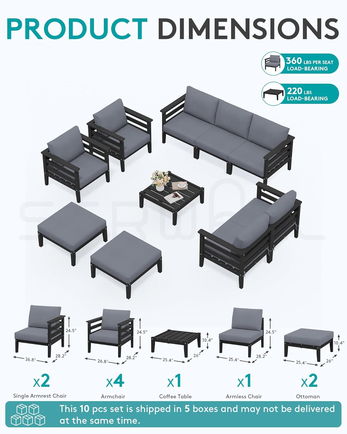 SERWALL HDPE Patio Furniture Set, 10 Pieces Outdoor Sectional Sofa Set, All-Weather Wood-Like Outdoor Sofa Couch with Coffee Table for Deck, Lawn, Black Frame with Grey Cushion