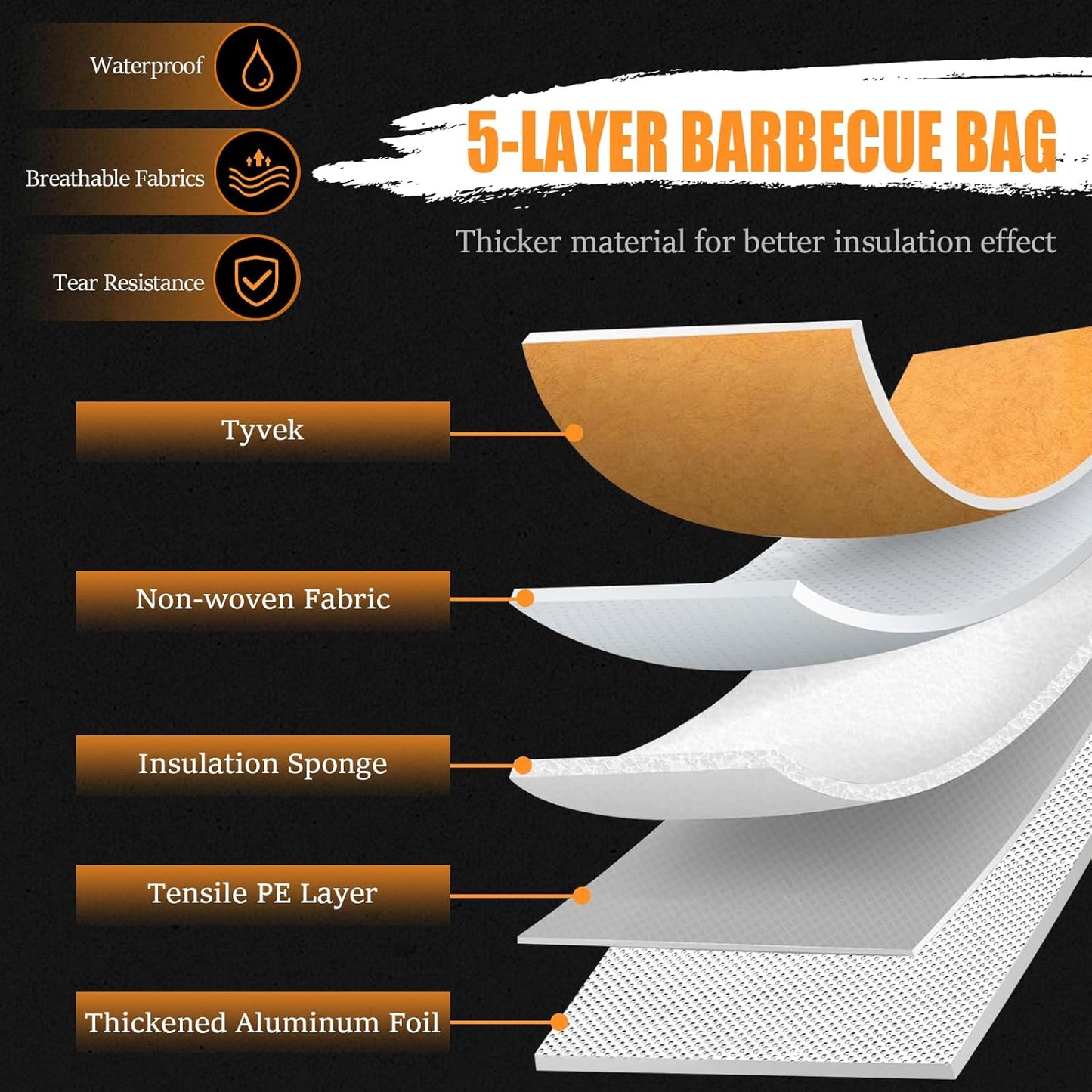 BBQ Blanket for Resting Meat, 22 in Smoker Meat Resting Blanket, Reusable Smoker Grilling Meat Insulated Resting Bag with Wide Mouth for Large Gifts for Men/Dad with Box, Brown