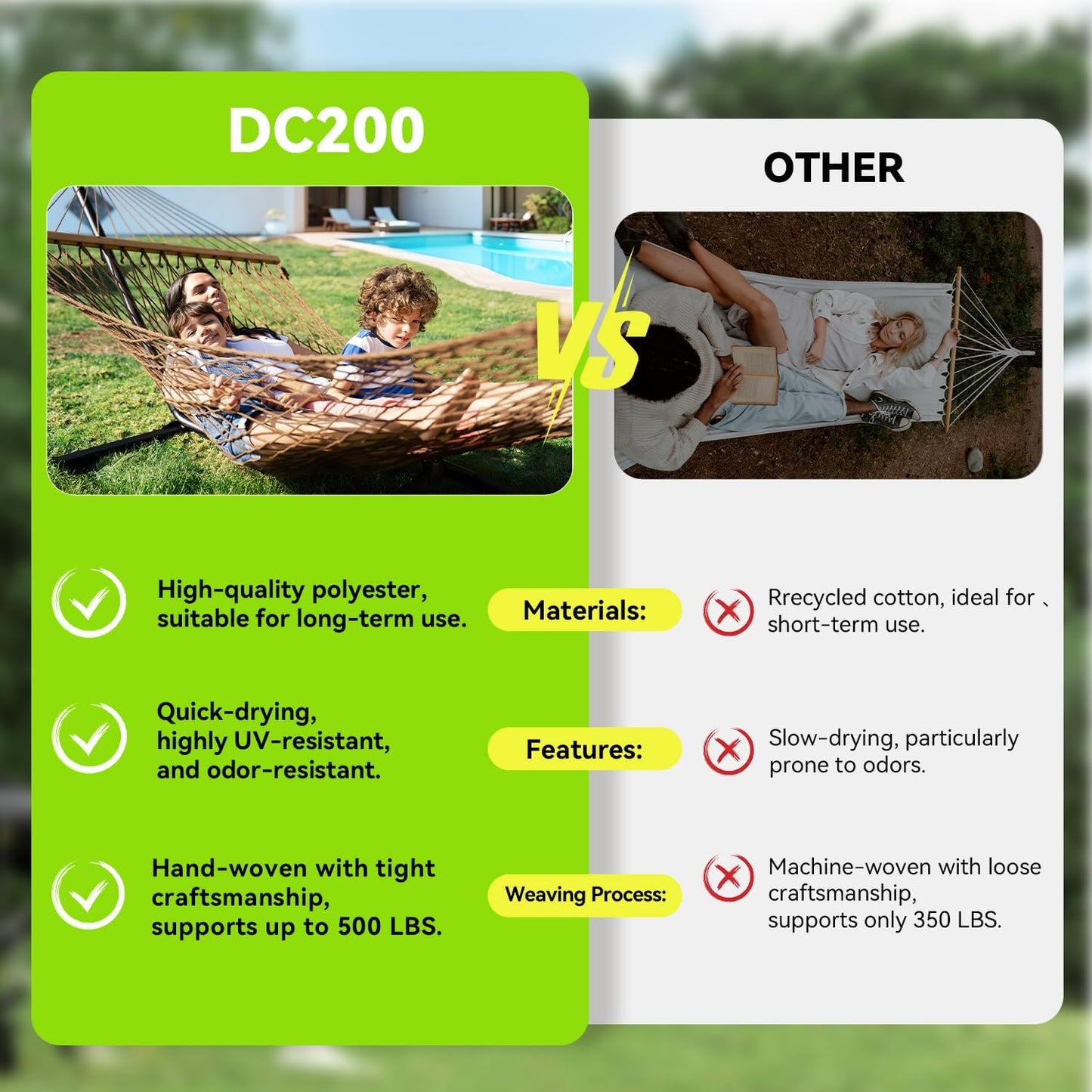 Double Hammock for 2 Person, Handwoven Cotton Rope Hammock with Spreader Bar - Indoor & Outdoor Use for Patio, Poolside, Backyard (Brown)