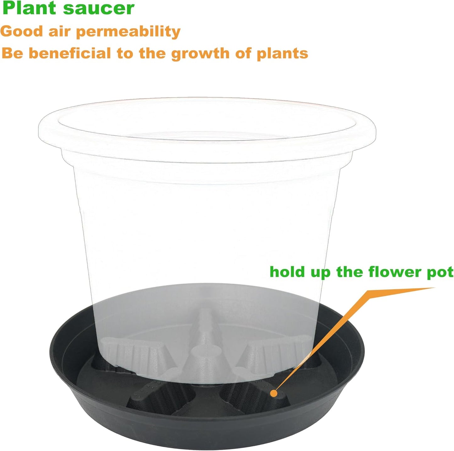 4 Pack Plant Saucer 14 inch, Plastic Plant Saucers for Indoors, Raised Middle Plant Trays for Pots, Water Tray for Plants, Plant Stand Water Catcher Tray, Pot Saucers for Plants