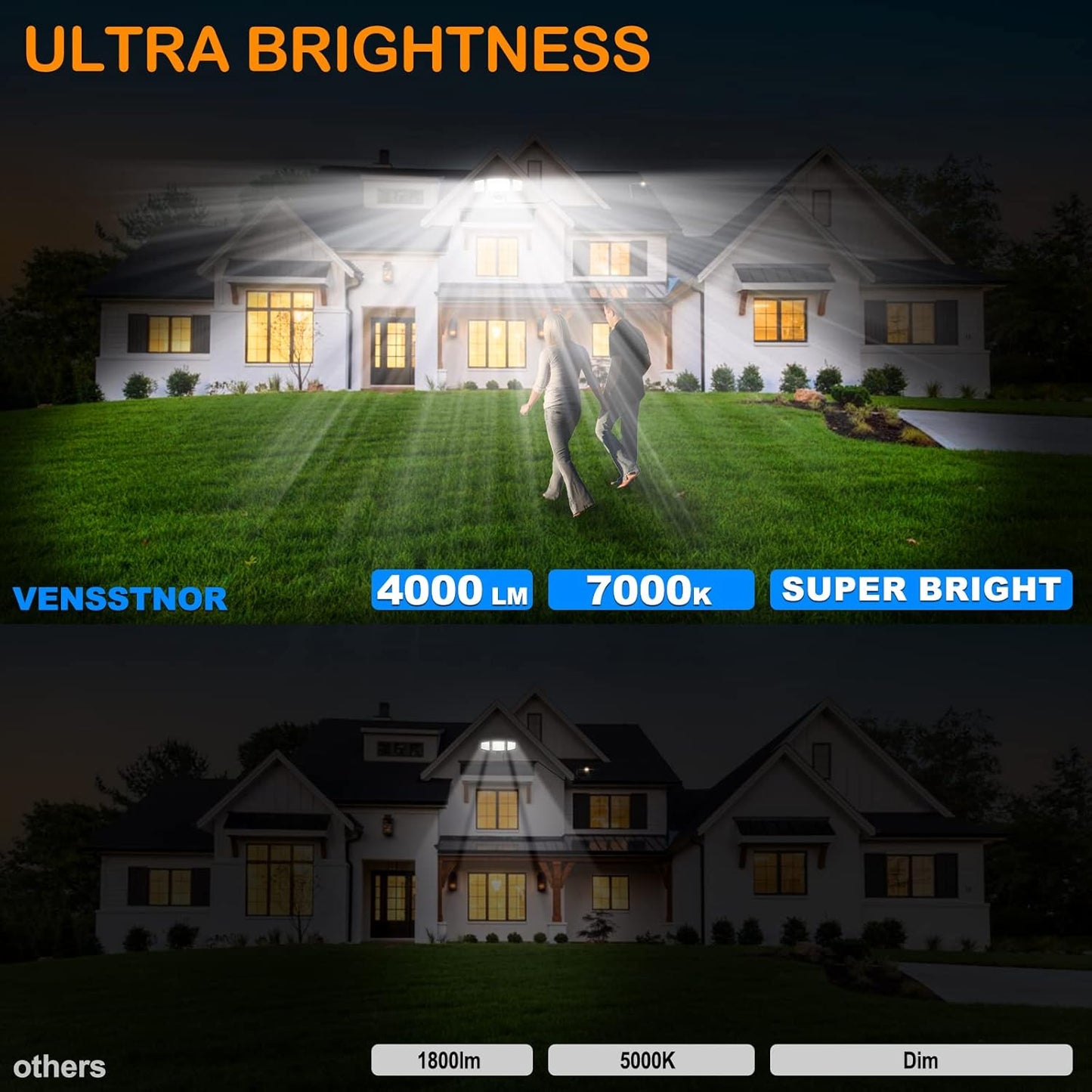 Solar Motion Sensor Flood Lights Outdoor - 4000LM 4 Lighting Modes, 72FT Sensing Distance, Split 3000mAh Solar Panel, IP65 Waterproof Security Lights with Remote for Porch Yard Patio Garage