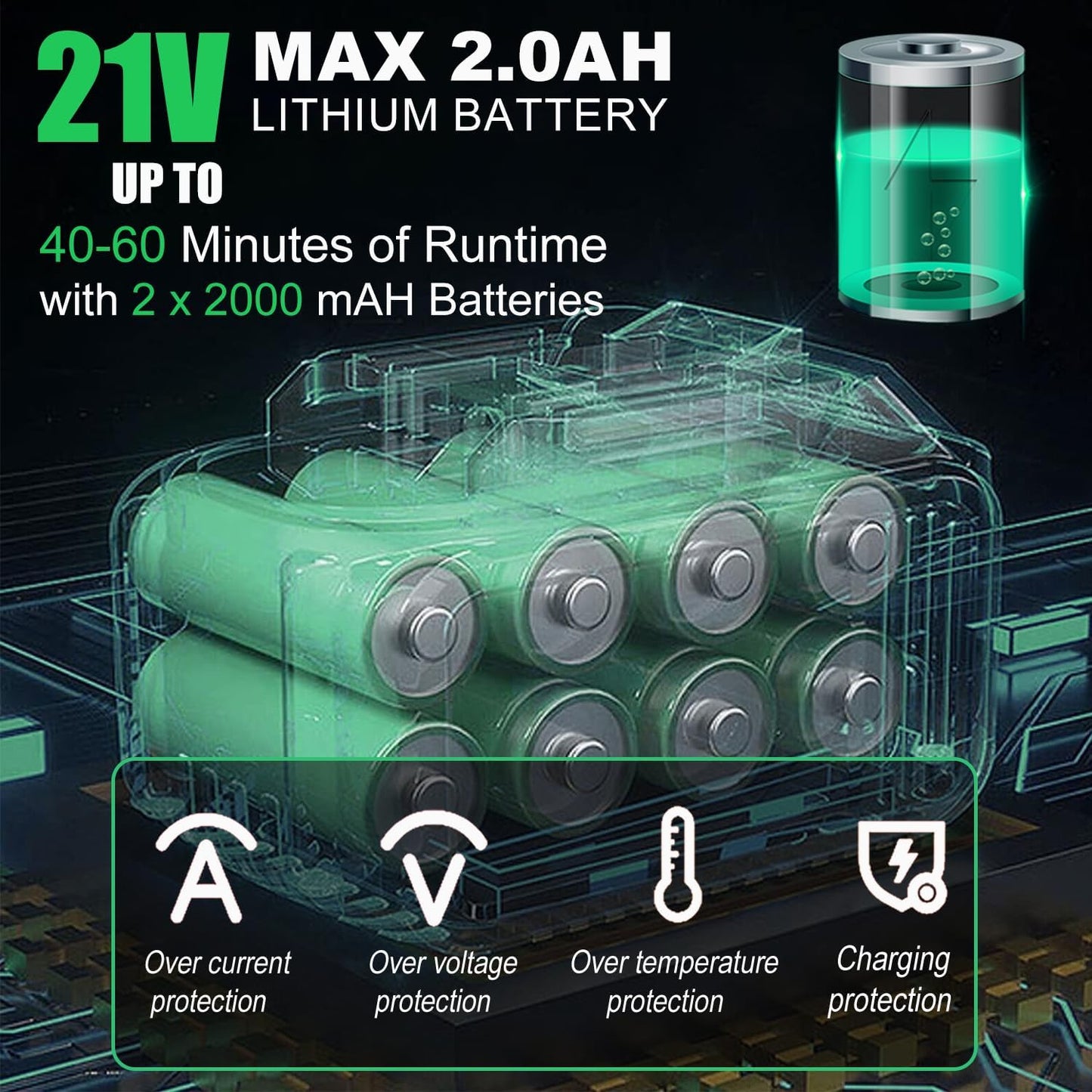 Electric Weed Wacker Cordless Eater Battery Powered Weed Trimmer, with 2Pcs 21V Battery 5 Types Blades Lightweight Grass Trimmer Edger Lawn Tool, Push Wheeled No-String Trimmer for Garden Yard